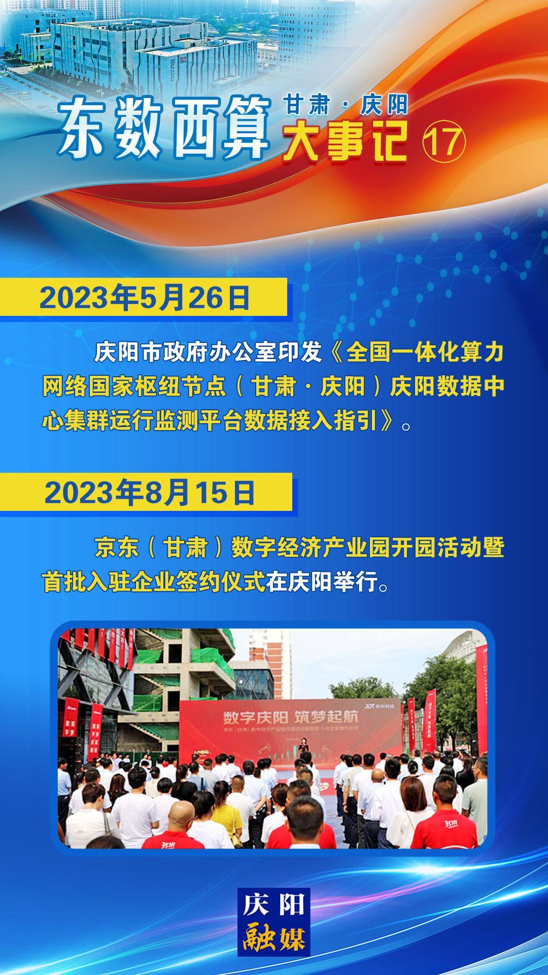 甘肃·庆阳“东数西算”大事记之十七