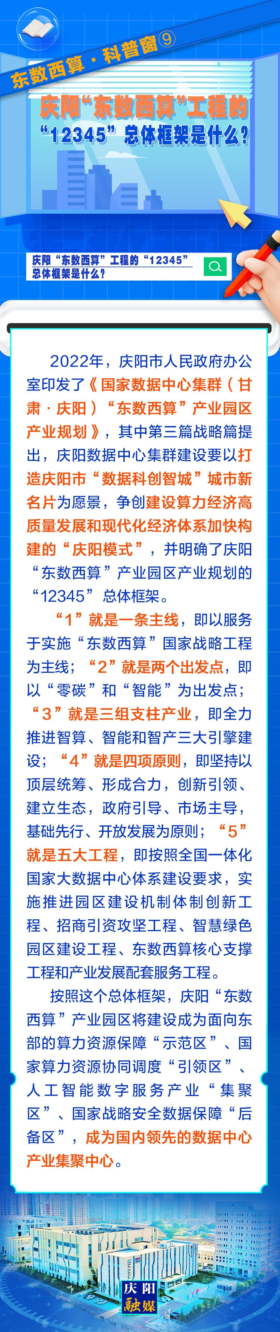 东数西算·科普窗​⑨｜庆阳“东数西算”工程的“12345”总体框架是什么？