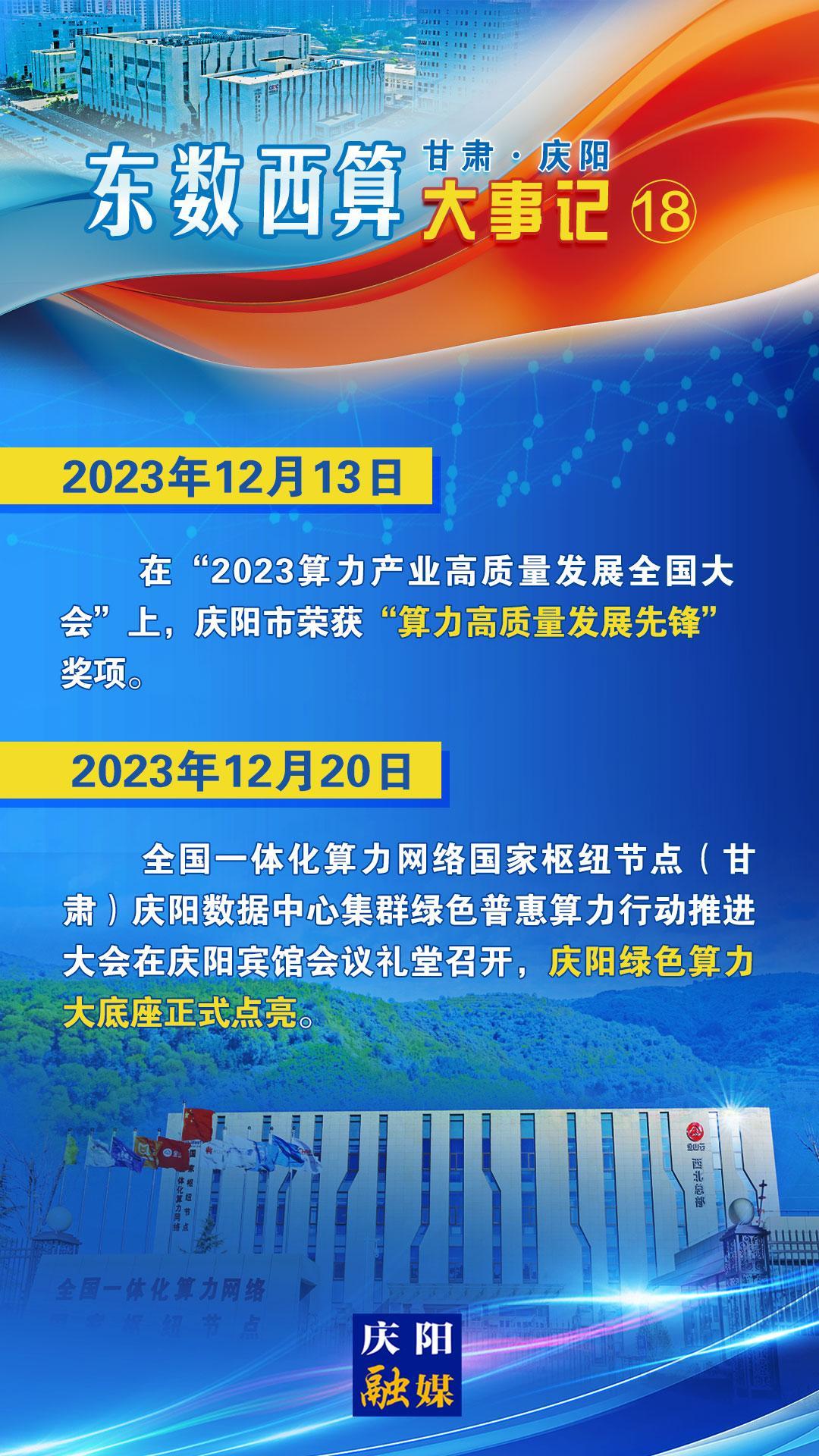 甘肃·庆阳“东数西算”大事记之十八