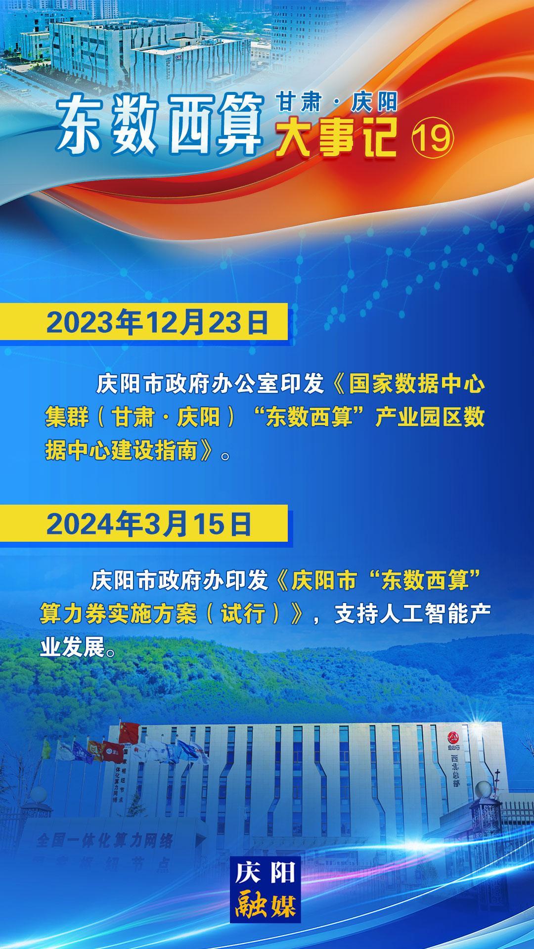 甘肃·庆阳“东数西算”大事记之十九