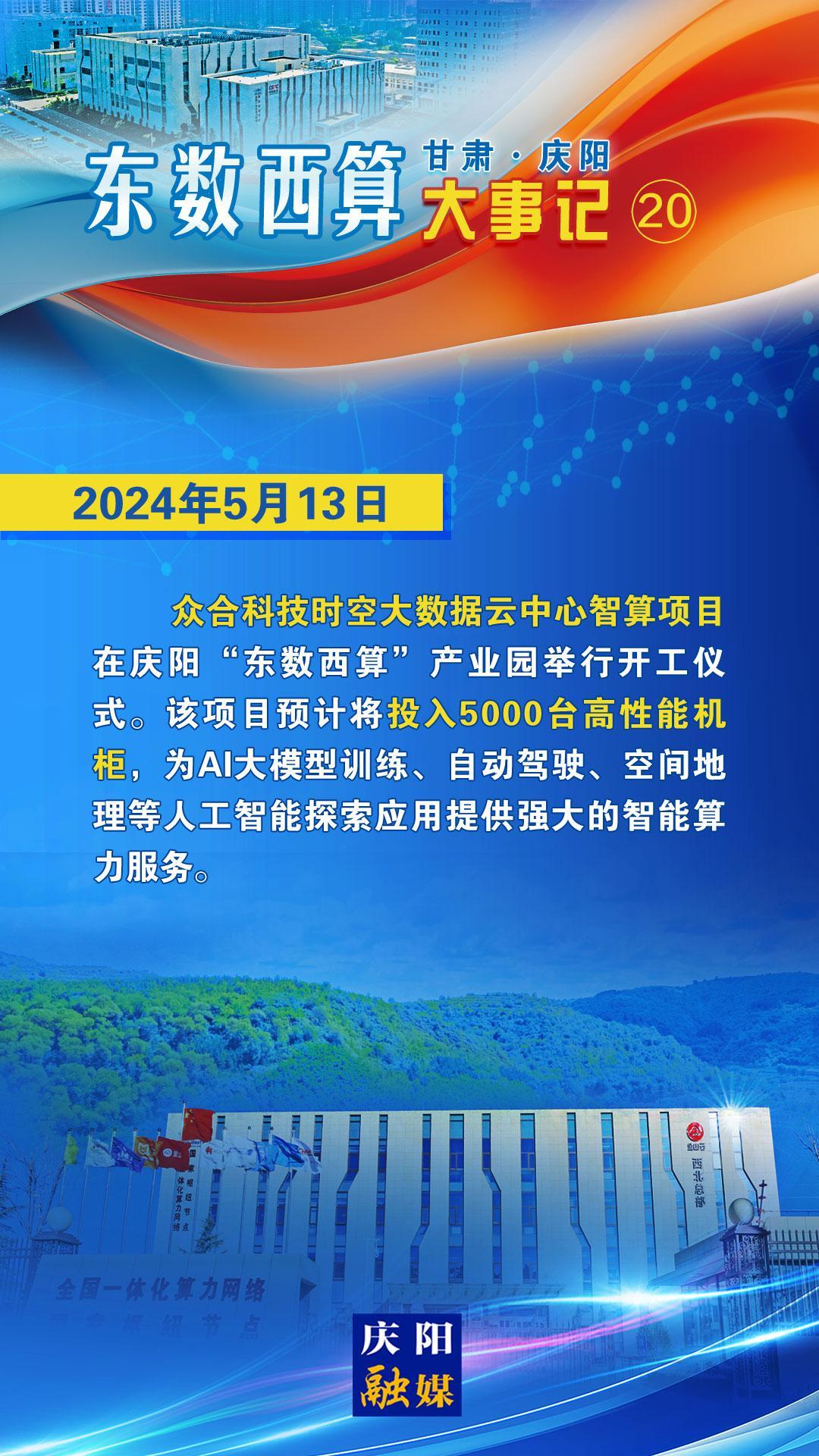甘肃·庆阳“东数西算”大事记之二十