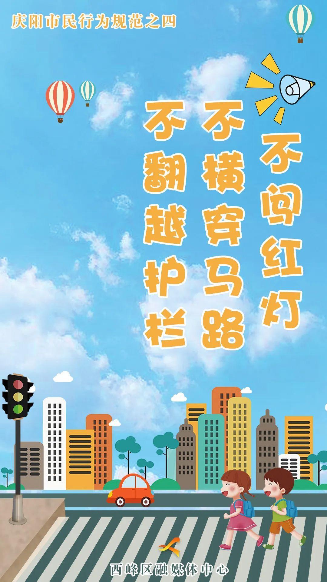 【海报】庆阳市民行为规范之四 | 不闯红灯 不横穿马路 不翻越护栏