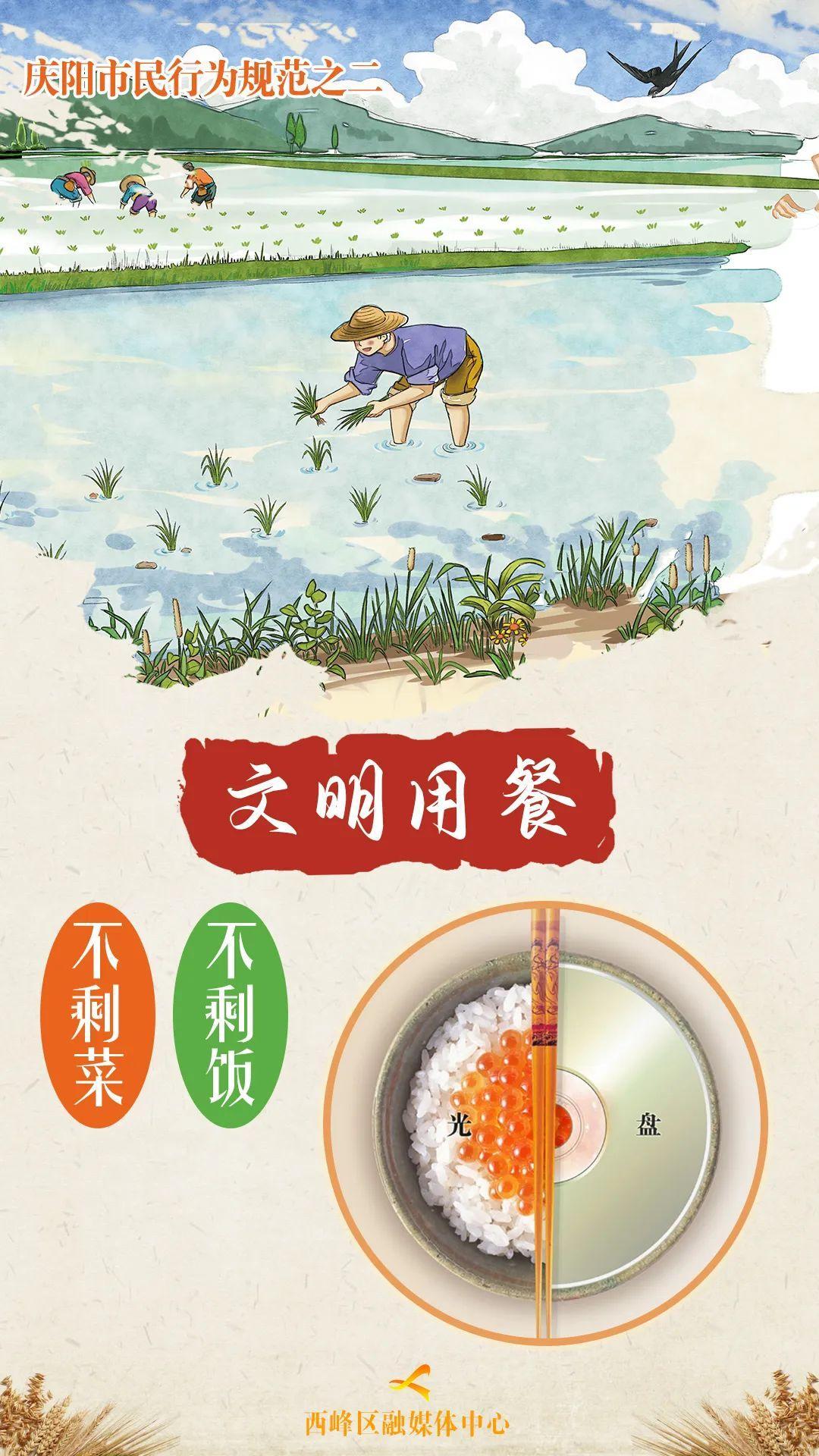 【海报】庆阳市民行为规范之二 | 文明用餐