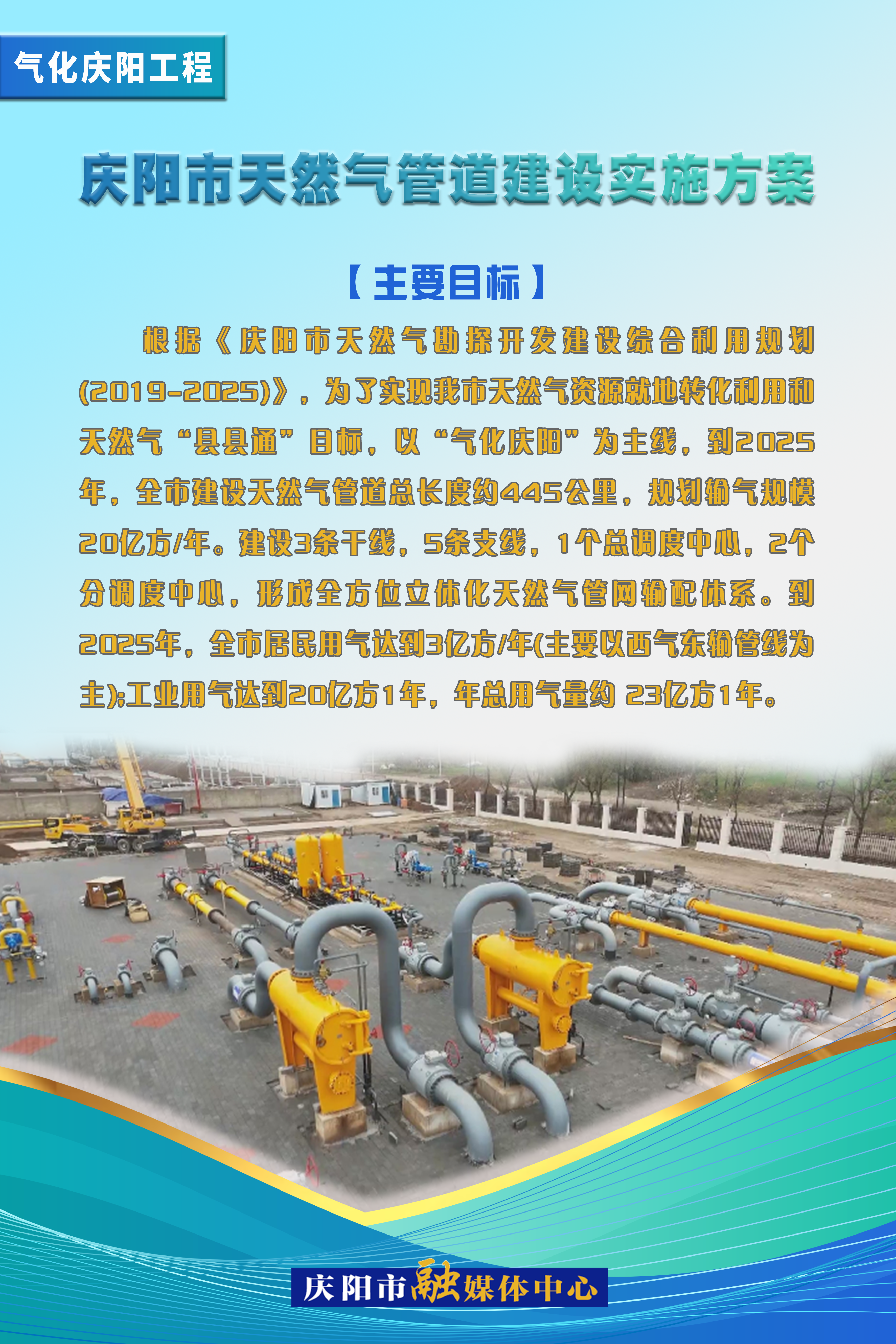 【气化庆阳进行时】庆阳市天然气管道建设实施方案——主要目标
