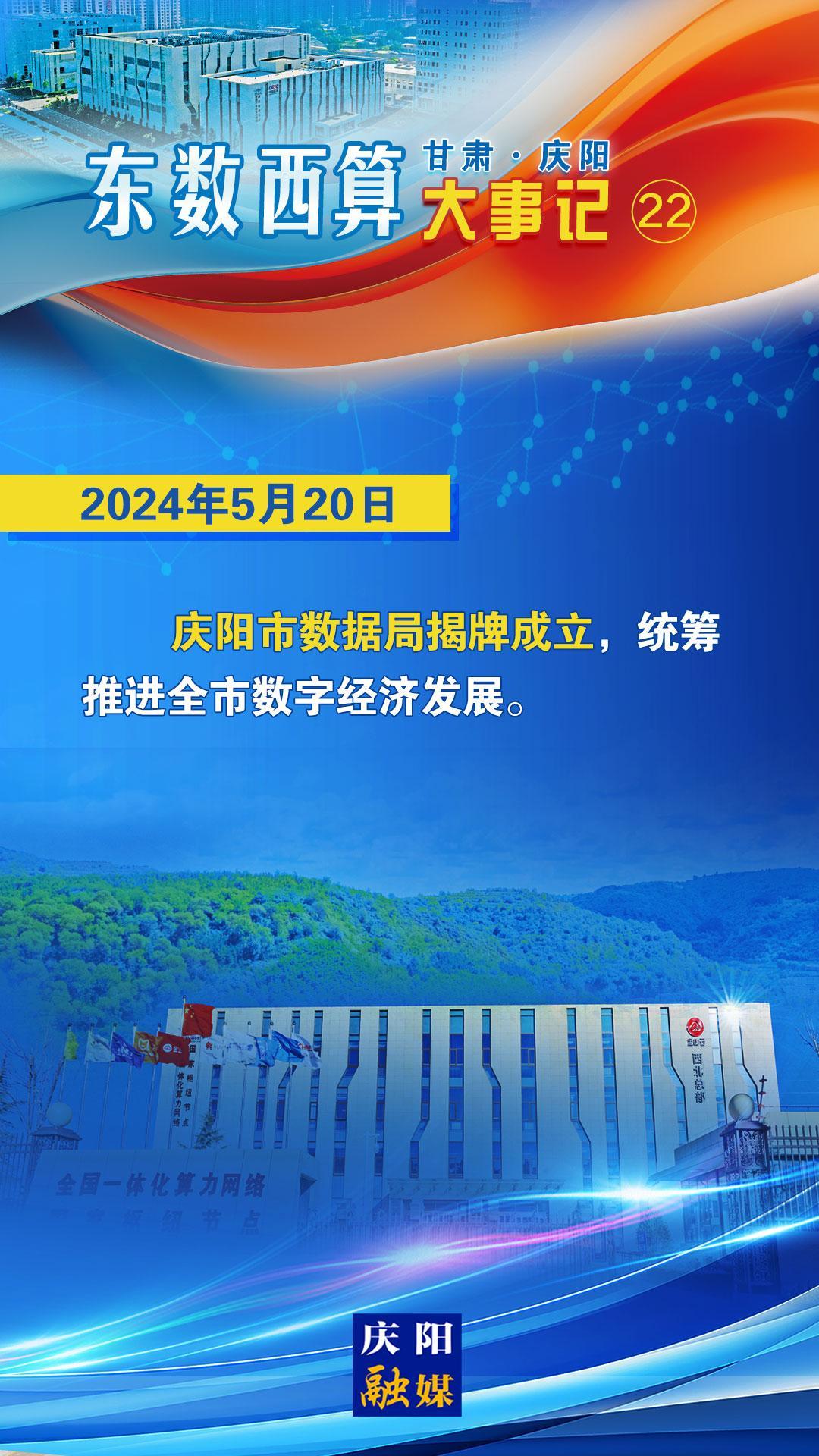甘肃·庆阳“东数西算”大事记之二十二