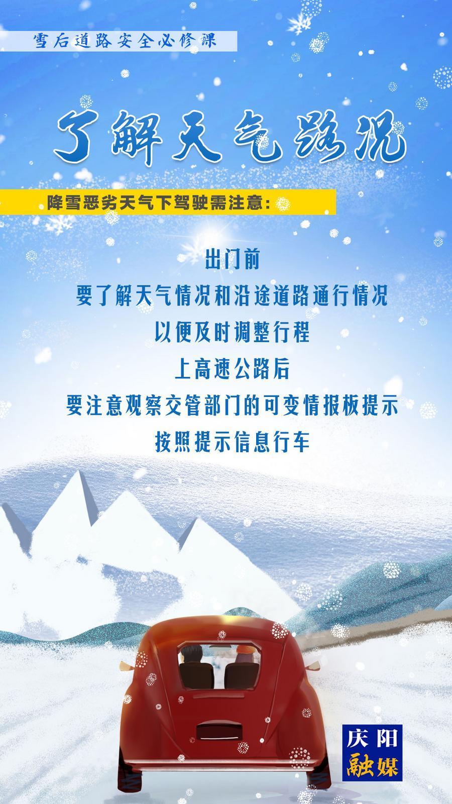 【微海报】雪后道路安全必修课⑥丨了解天气路况