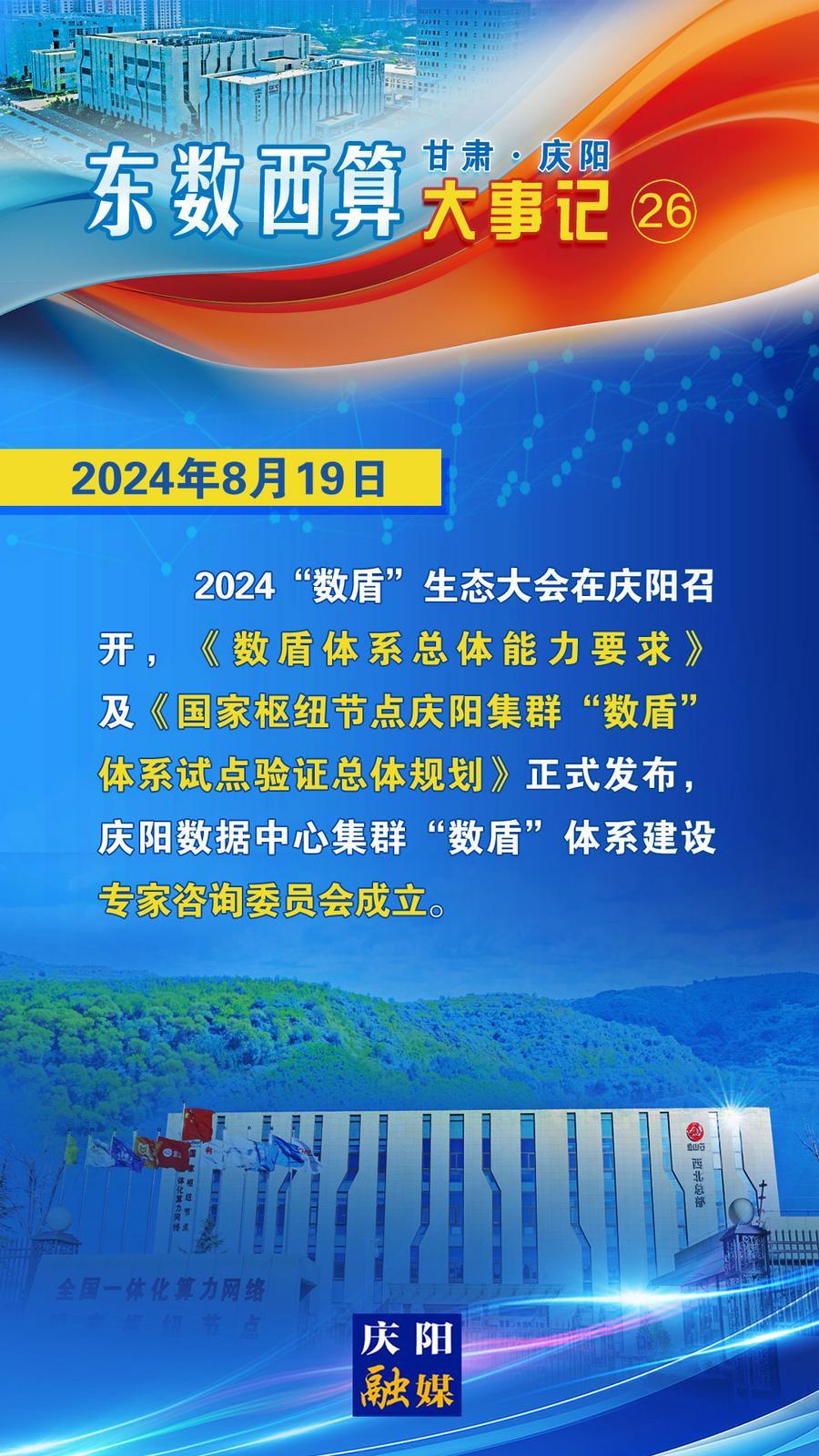 甘肃·庆阳“东数西算”大事记之二十六