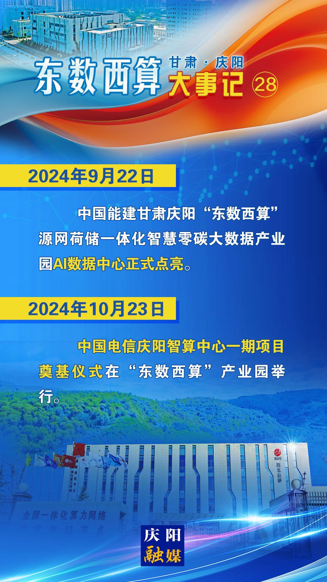 甘肃·庆阳“东数西算”大事记之二十八