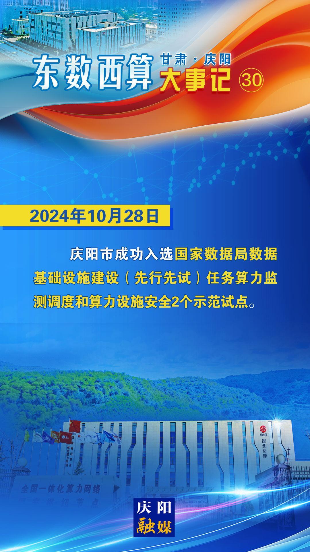甘肃·庆阳“东数西算”大事记之三十