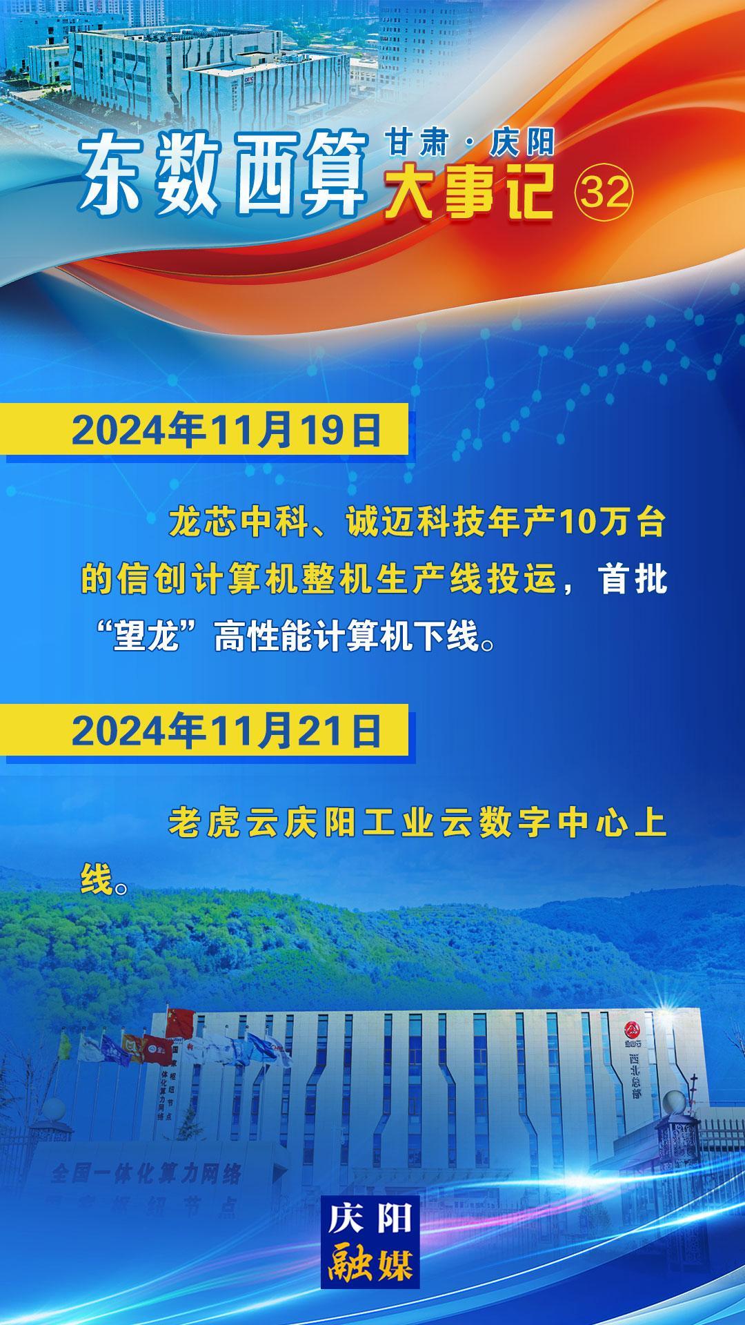 甘肃·庆阳“东数西算”大事记之三十二