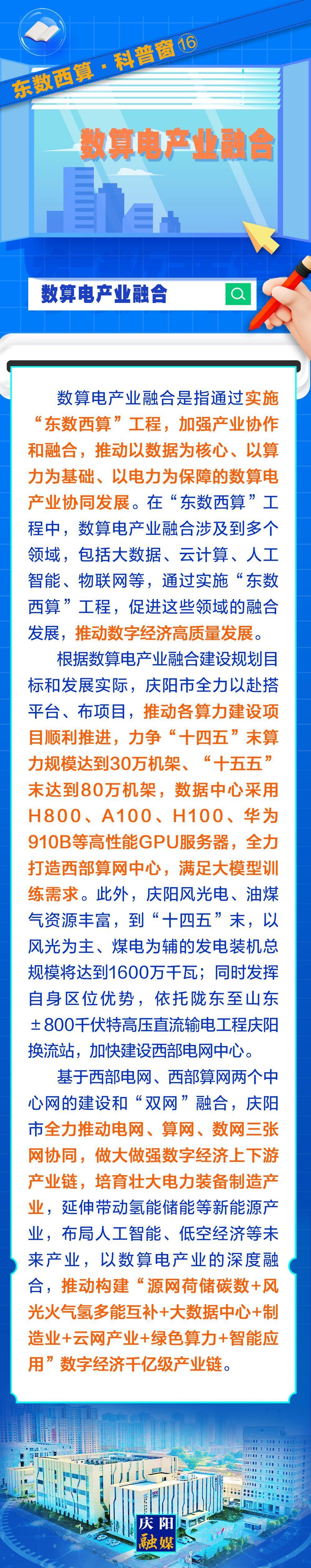 东数西算·科普窗⒃｜数算电产业融合