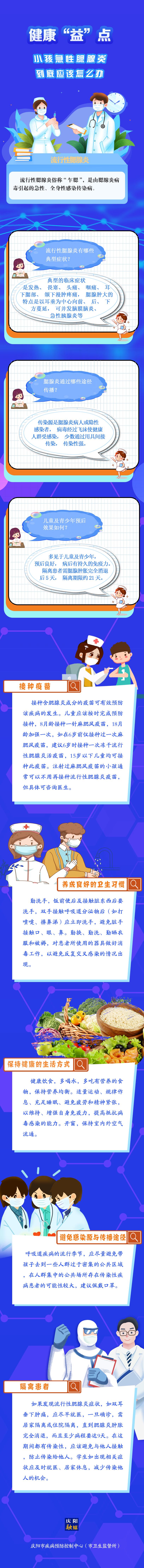 【健康“益”点】小孩急性腮腺炎 到底应该怎么办