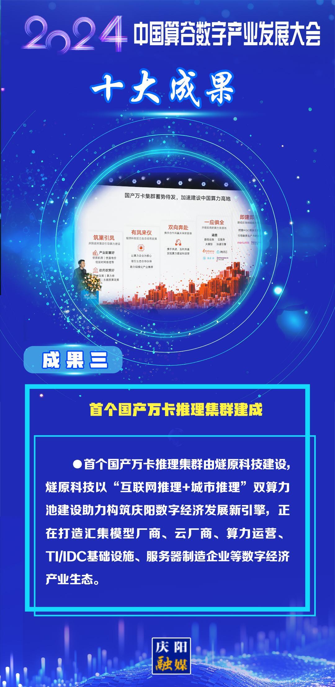 【东数西算成果展】成果三：首个国产万卡推理集群建成