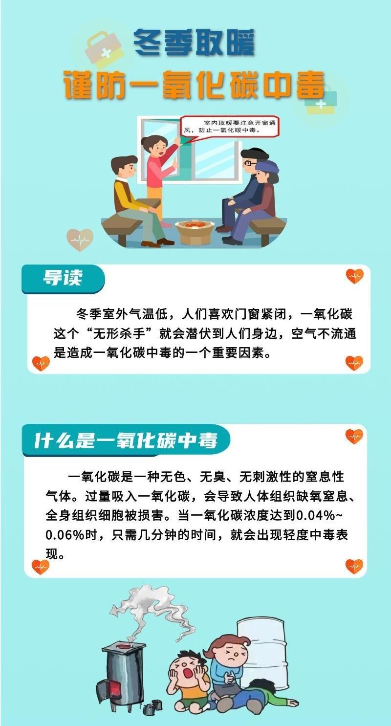 【长图】冬季取暖 谨防一氧化碳中毒