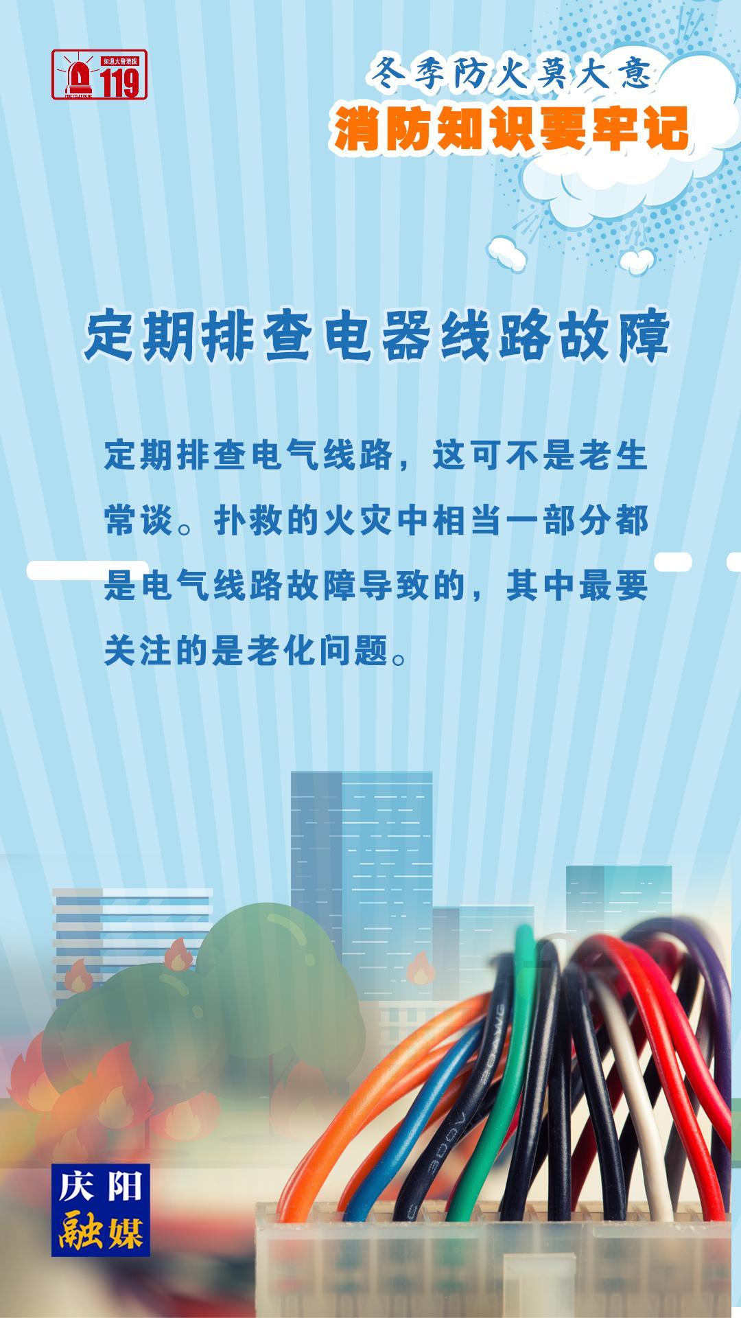 【微海报】冬季防火莫大意，定期排查电器线路故障有必要！