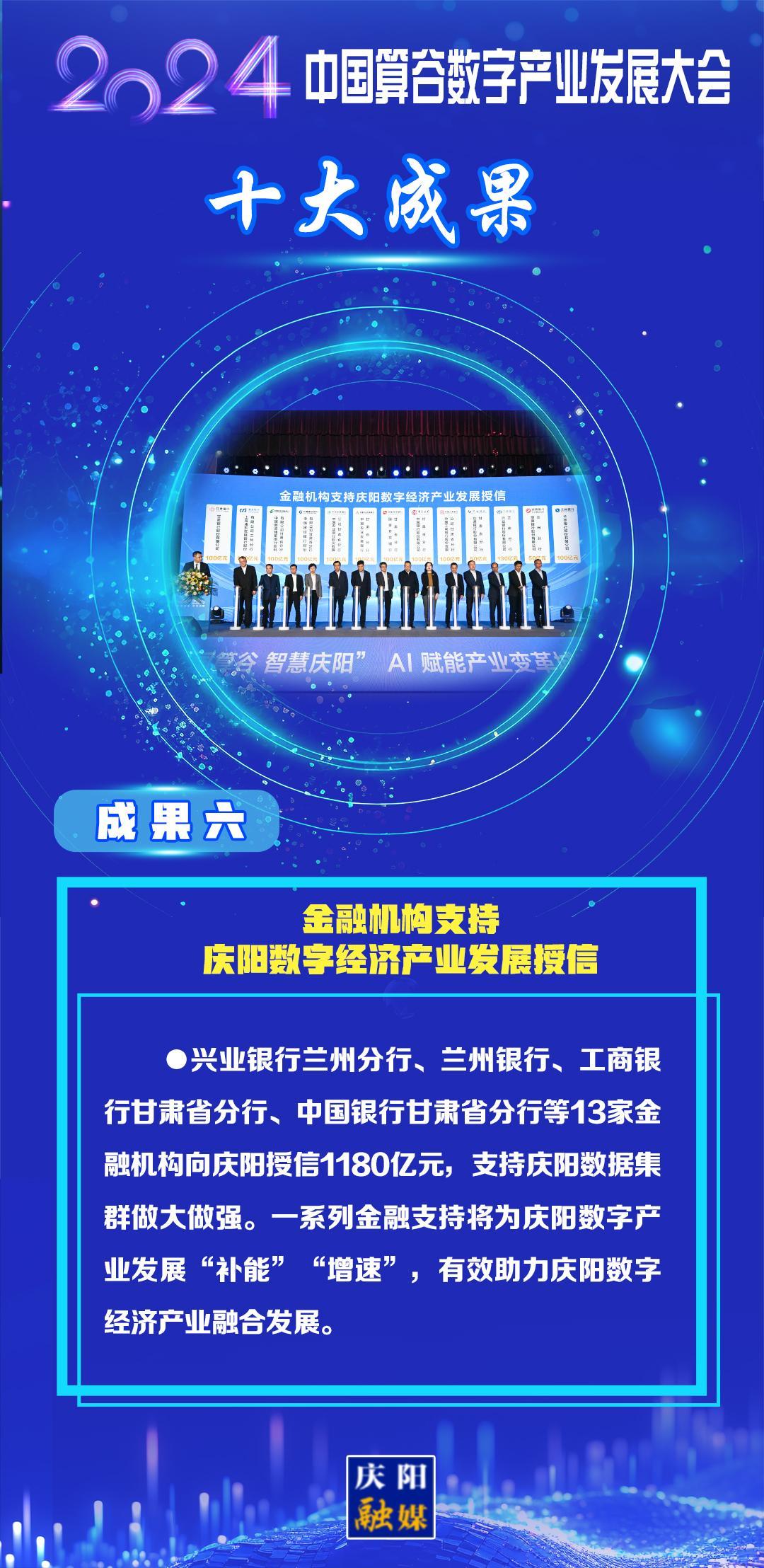 【东数西算成果展】成果六：金融机构支持庆阳数字经济产业发展授信
