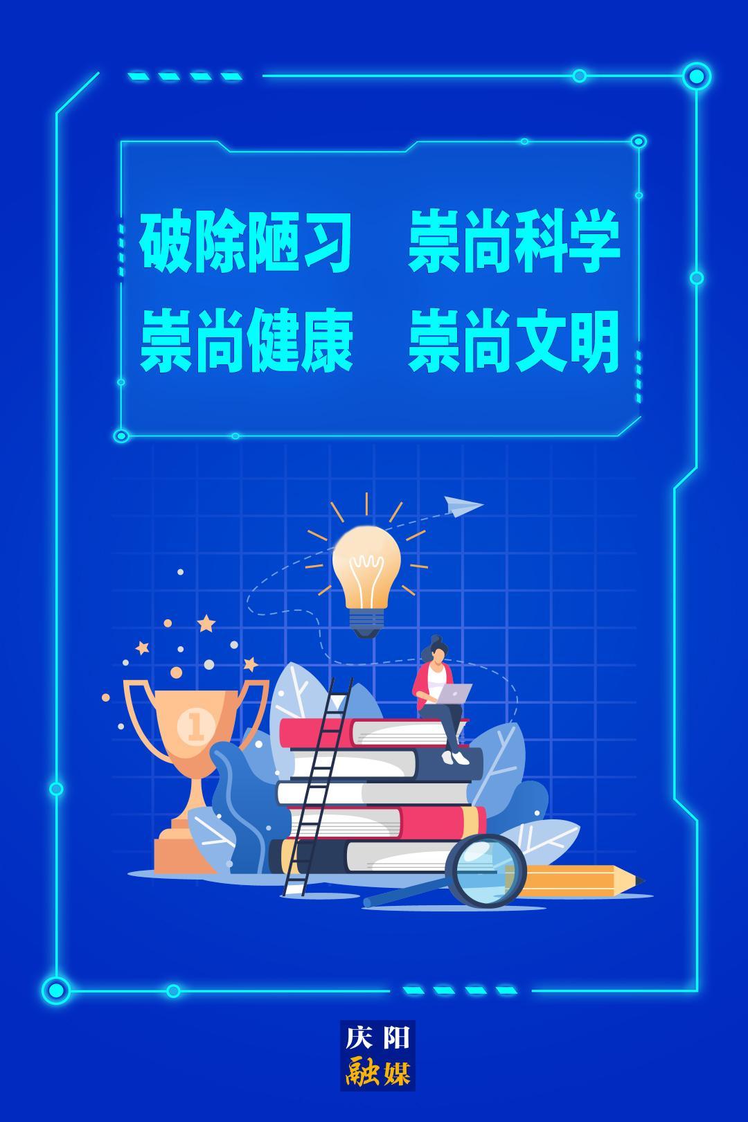移风易俗系列海报⒅ | 破除陋习 崇尚科学 崇尚健康 崇尚文明