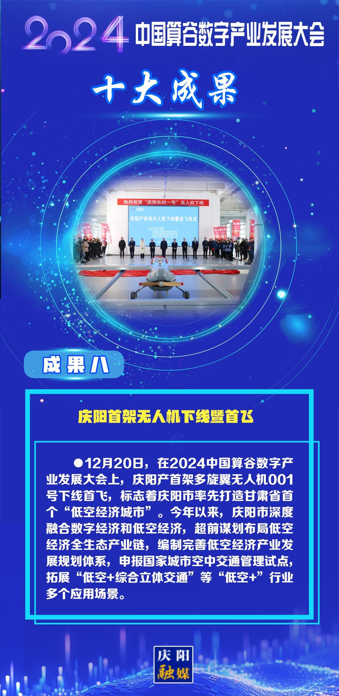 【东数西算成果展】成果八：庆阳首架无人机下线暨首飞