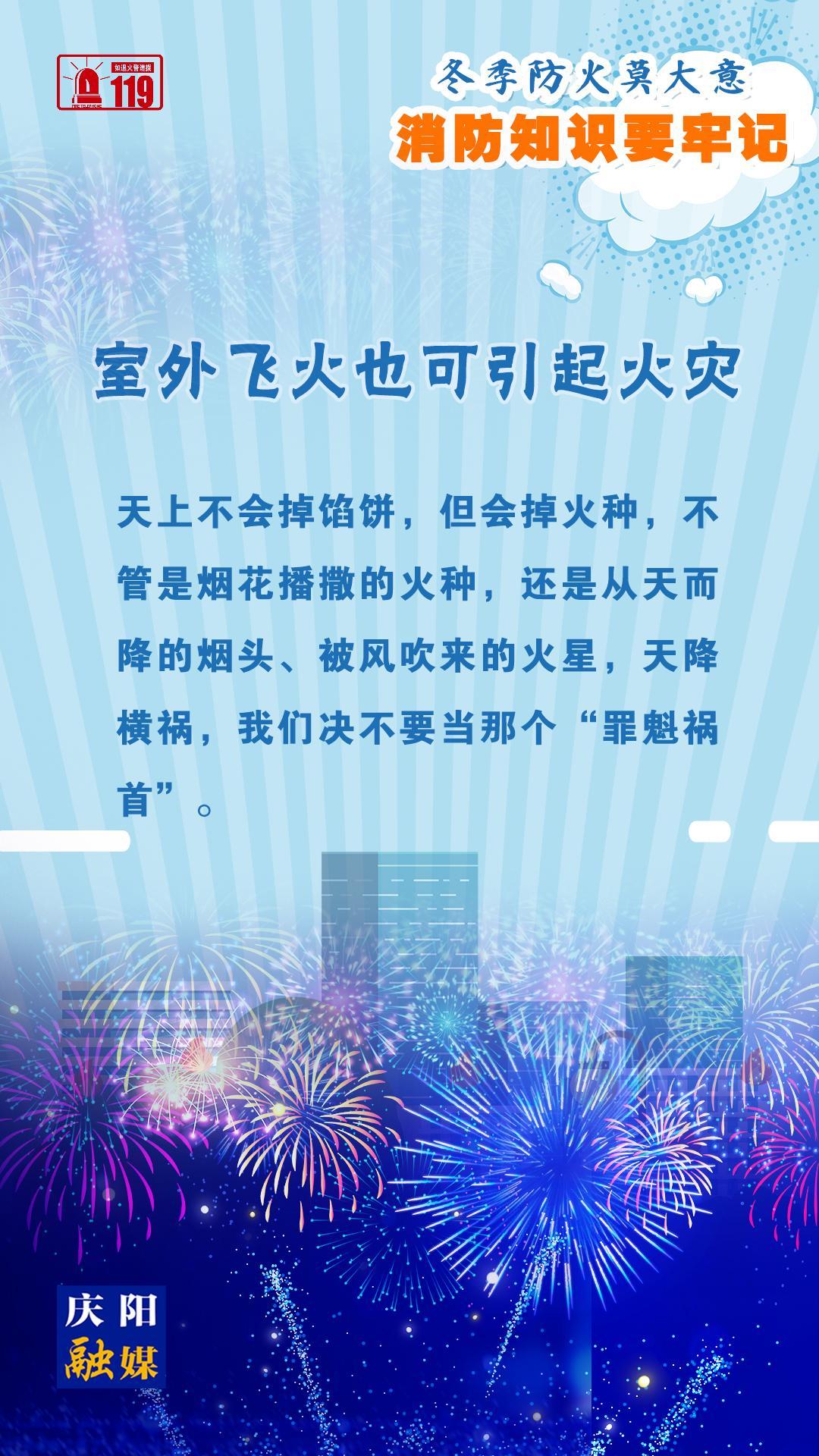 【微海报】冬季防火莫大意，室外飞火也可引起火灾，切勿当“罪魁祸首”！