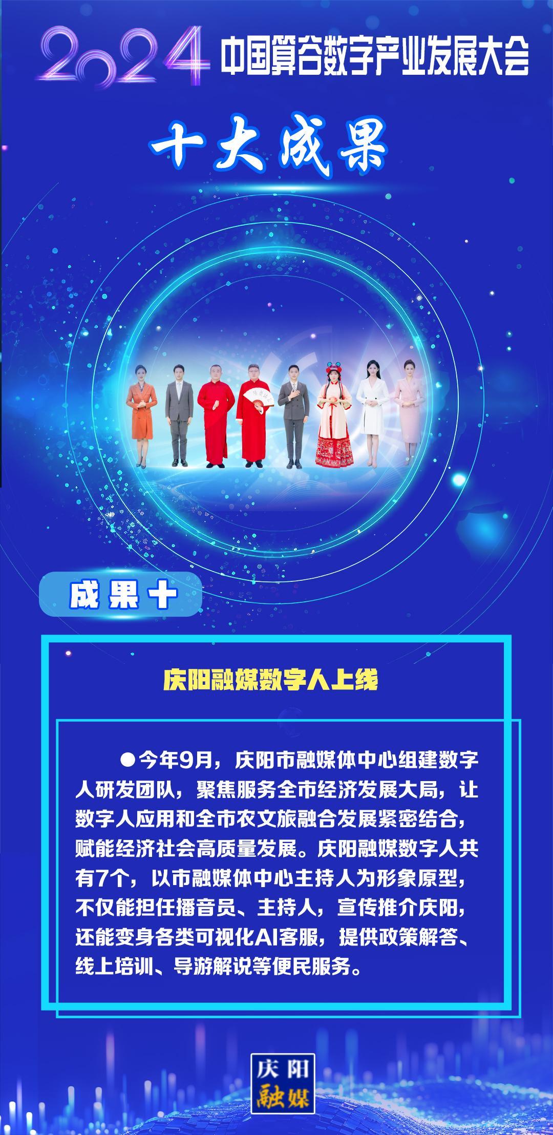 【东数西算成果展】成果十：庆阳融媒数字人上线
