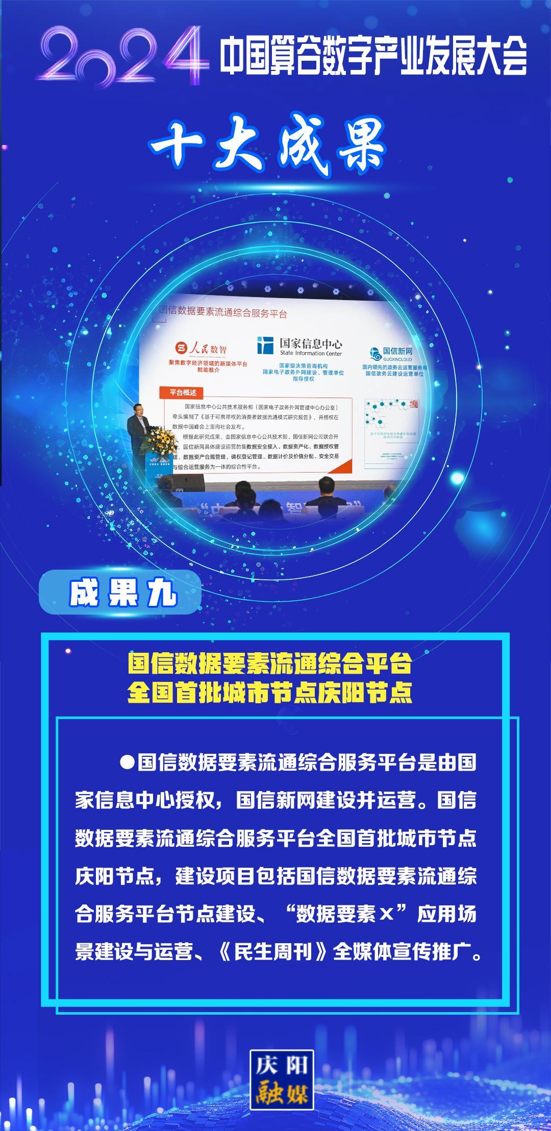【东数西算成果展】成果九：国信数据要素流通综合平台全国首批城市节点庆阳节点