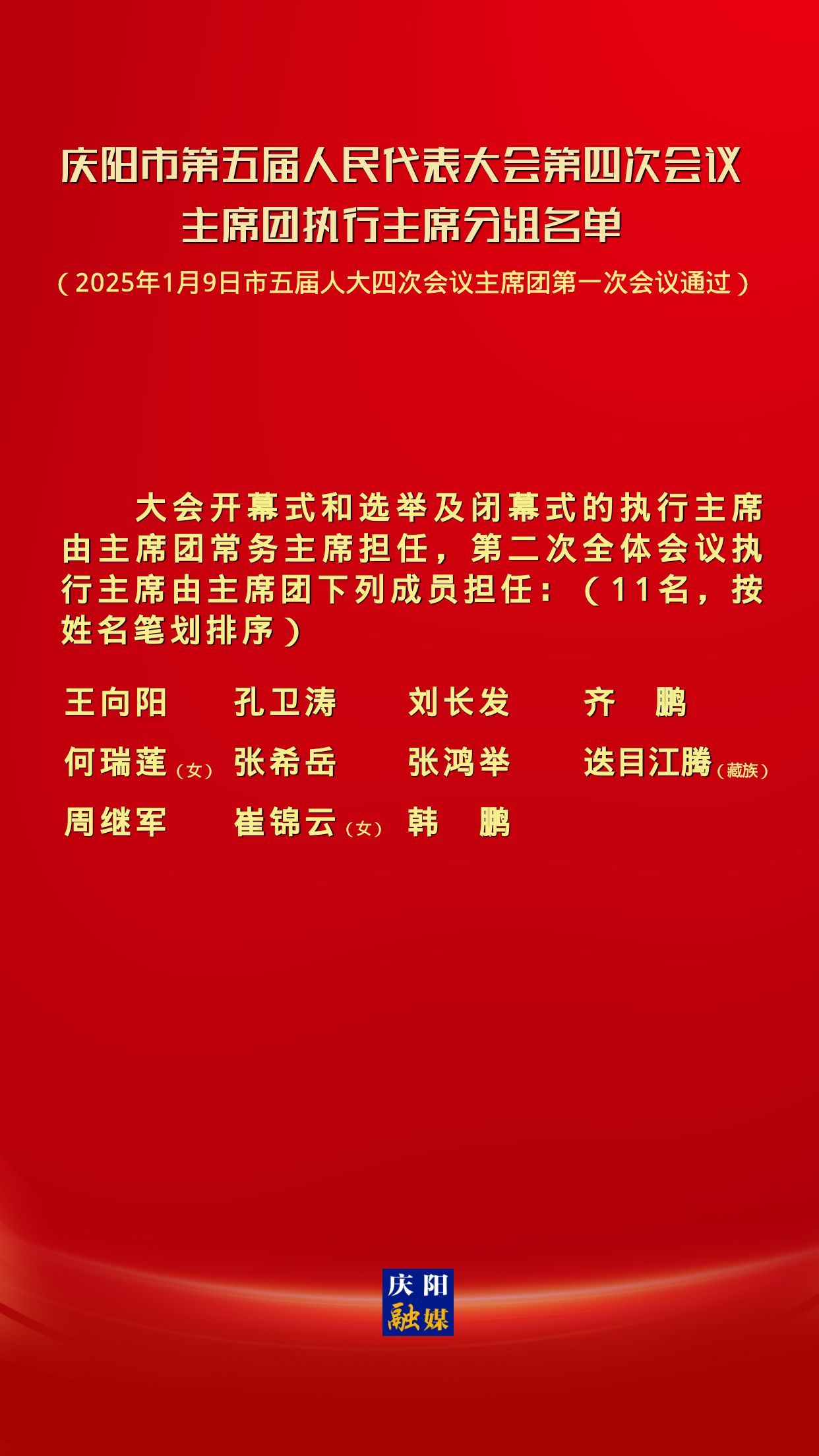 庆阳市第五届人民代表大会第四次会议主席团执行主席分组名单