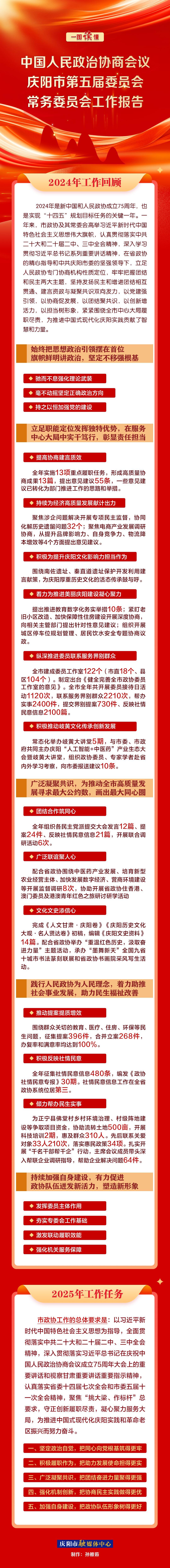 划重点！政协庆阳市第五届委员会常务委员会工作报告一图速览