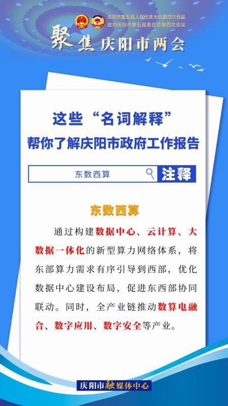 海报｜这些“名词解释”，帮你了解庆阳市政府工作报告（2）
