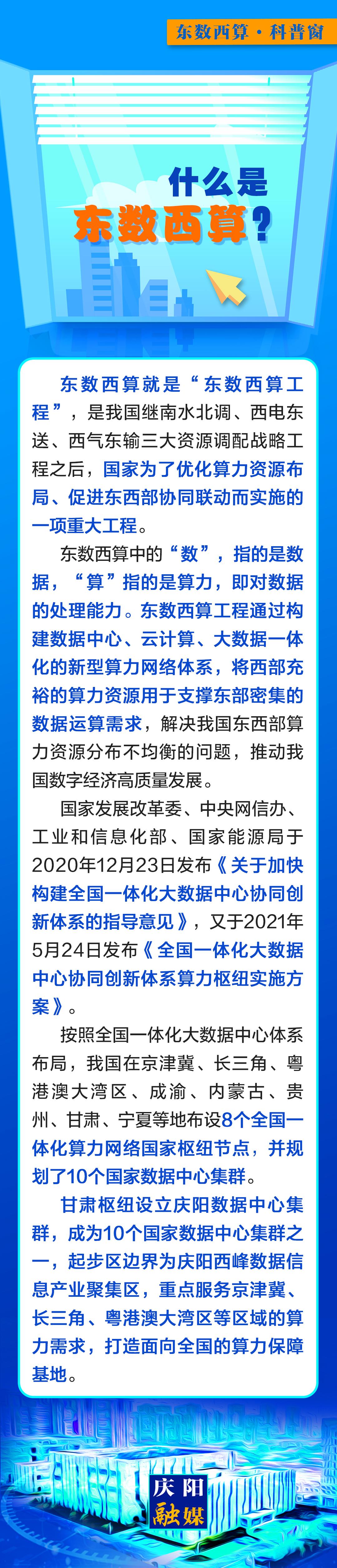 【微长图】东数西算科普窗丨什么是东数西算?