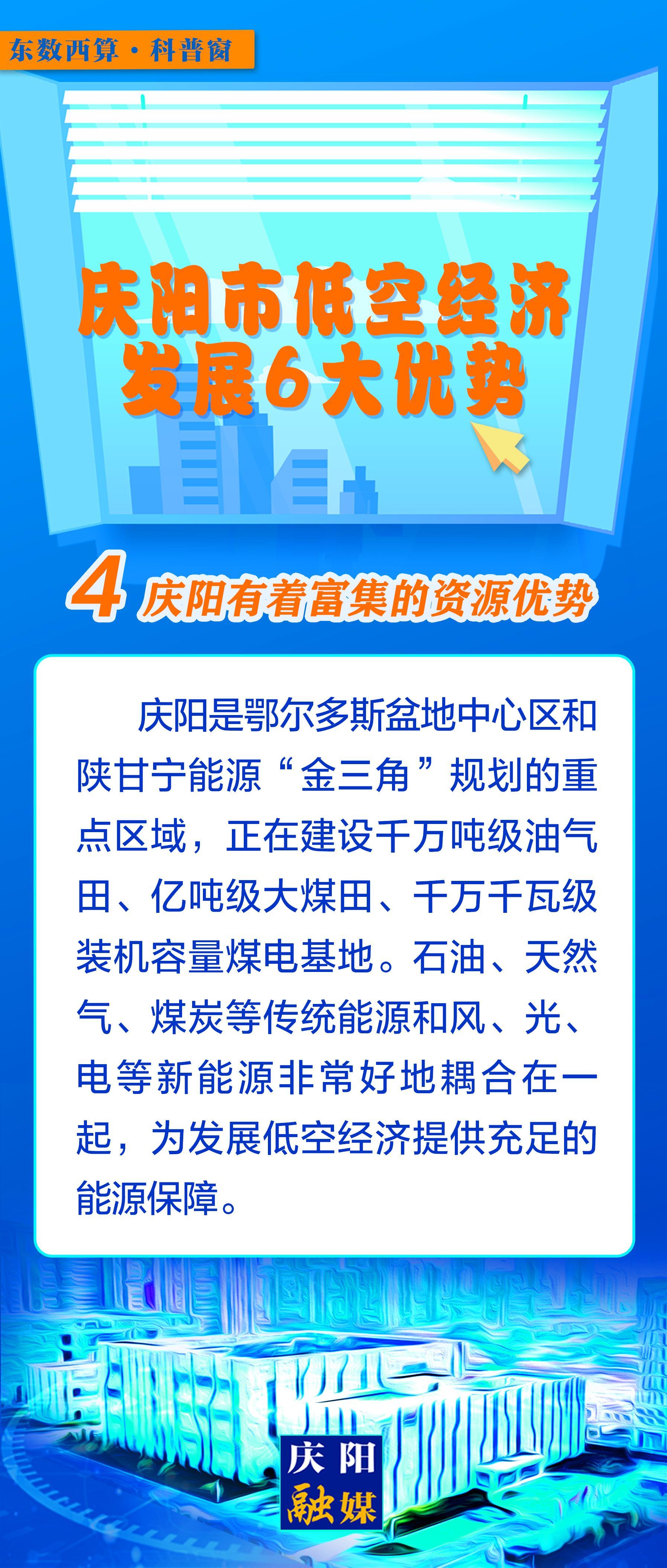 【微长图】东数西算科普窗丨庆阳市低空经济发展6大优势之：庆阳有着富集的资源优势