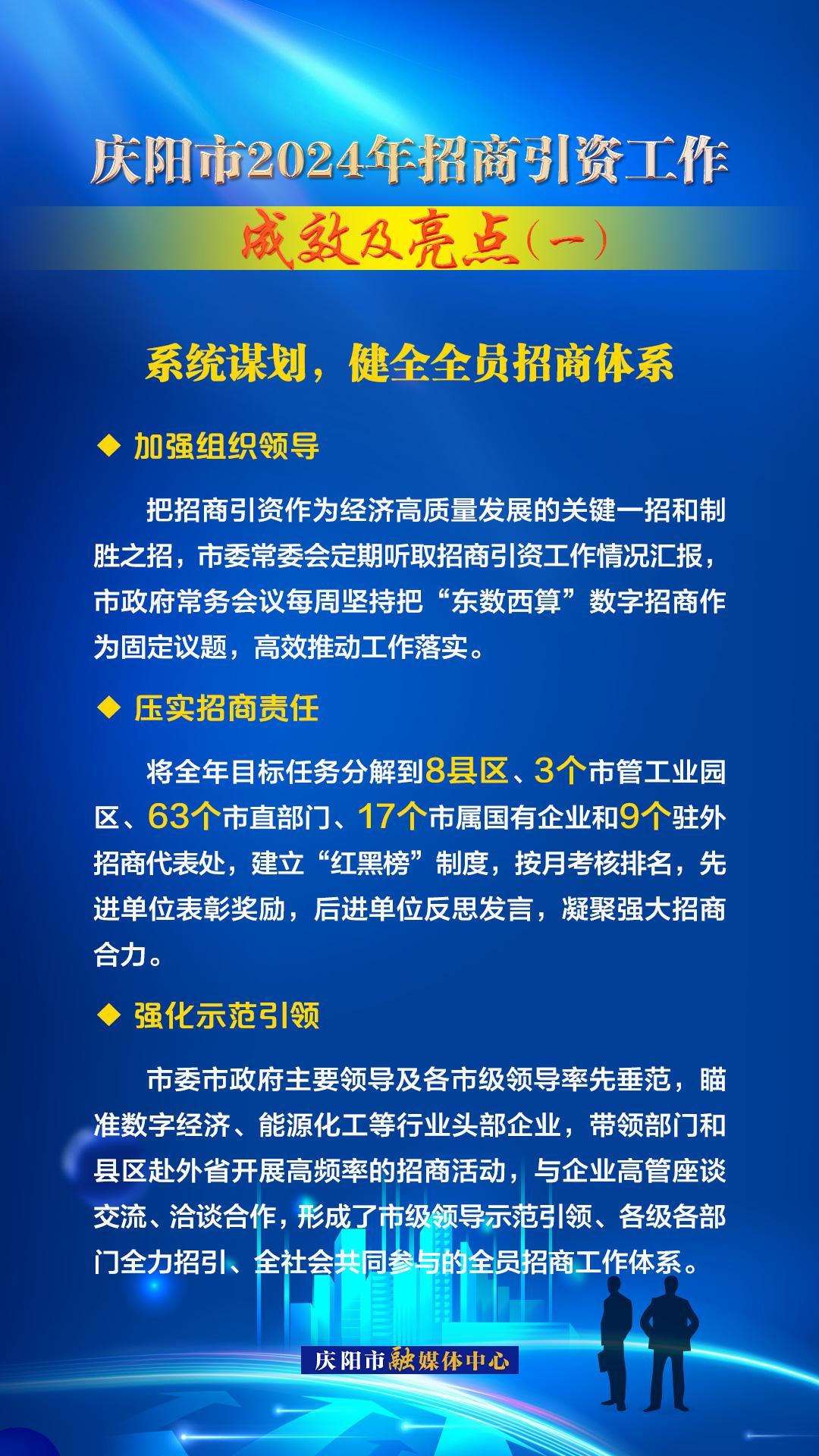 系统谋划，健全全员招商体系——庆阳市2024年招商引资工作成效及亮点（一）