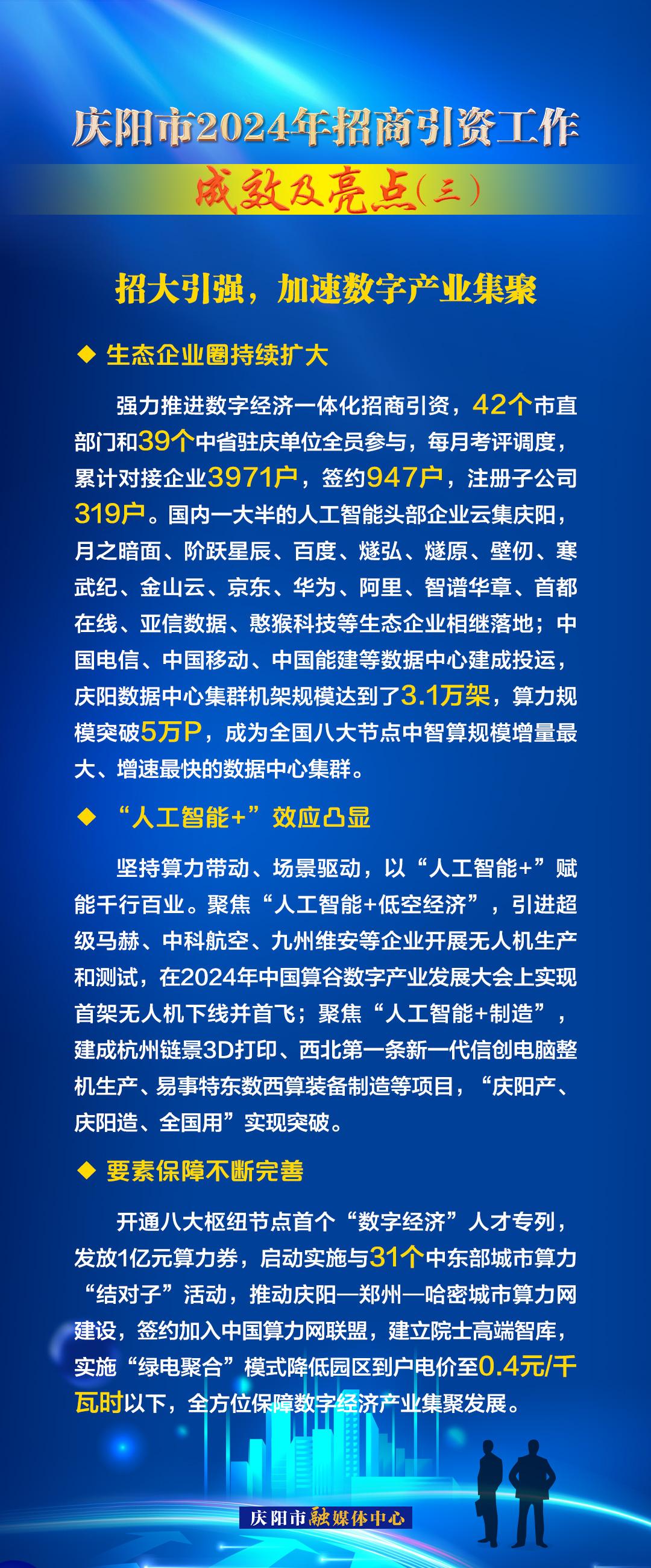 招大引强，加速数字产业集聚——庆阳市2024年招商引资工作成效及亮点（三）