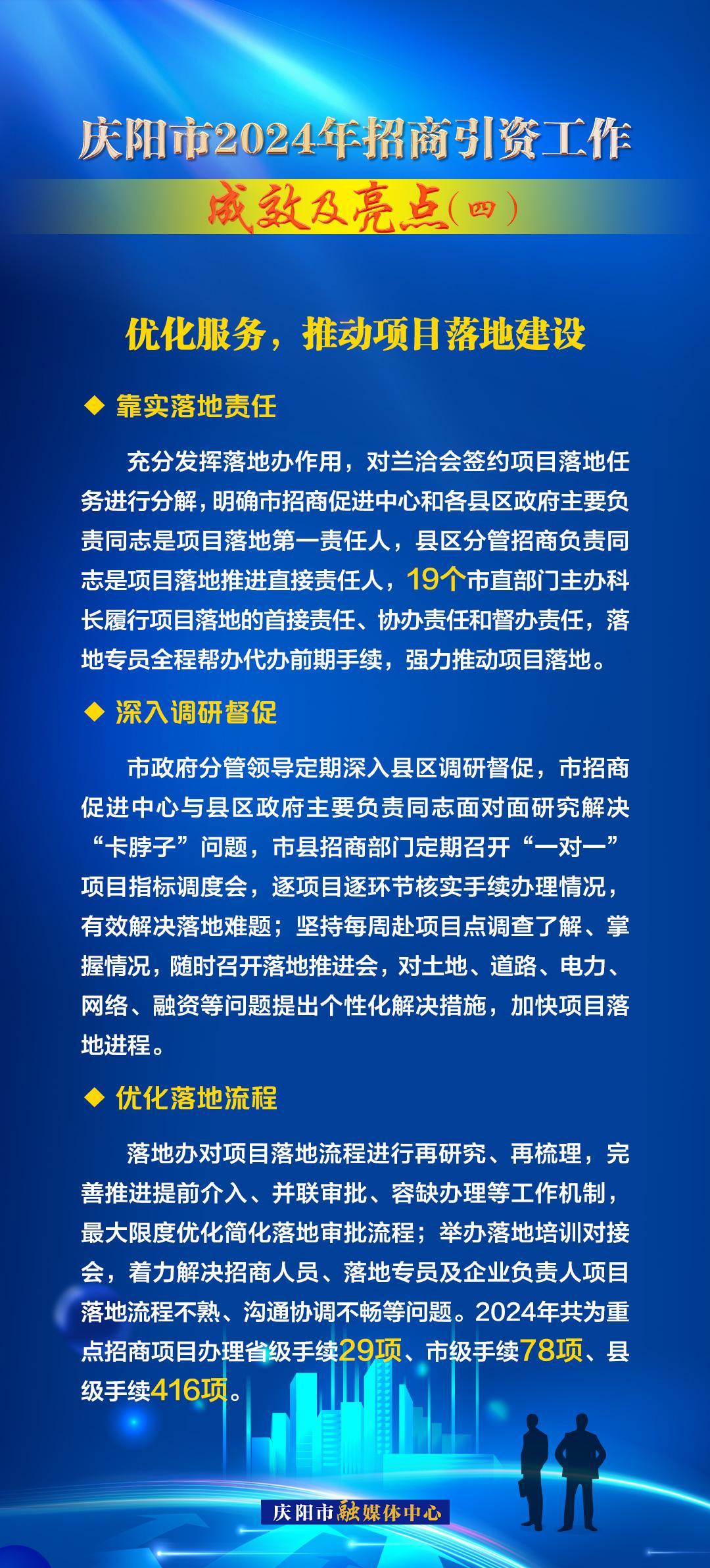 优化服务，推动项目落地建设——庆阳市2024年招商引资工作成效及亮点（四）