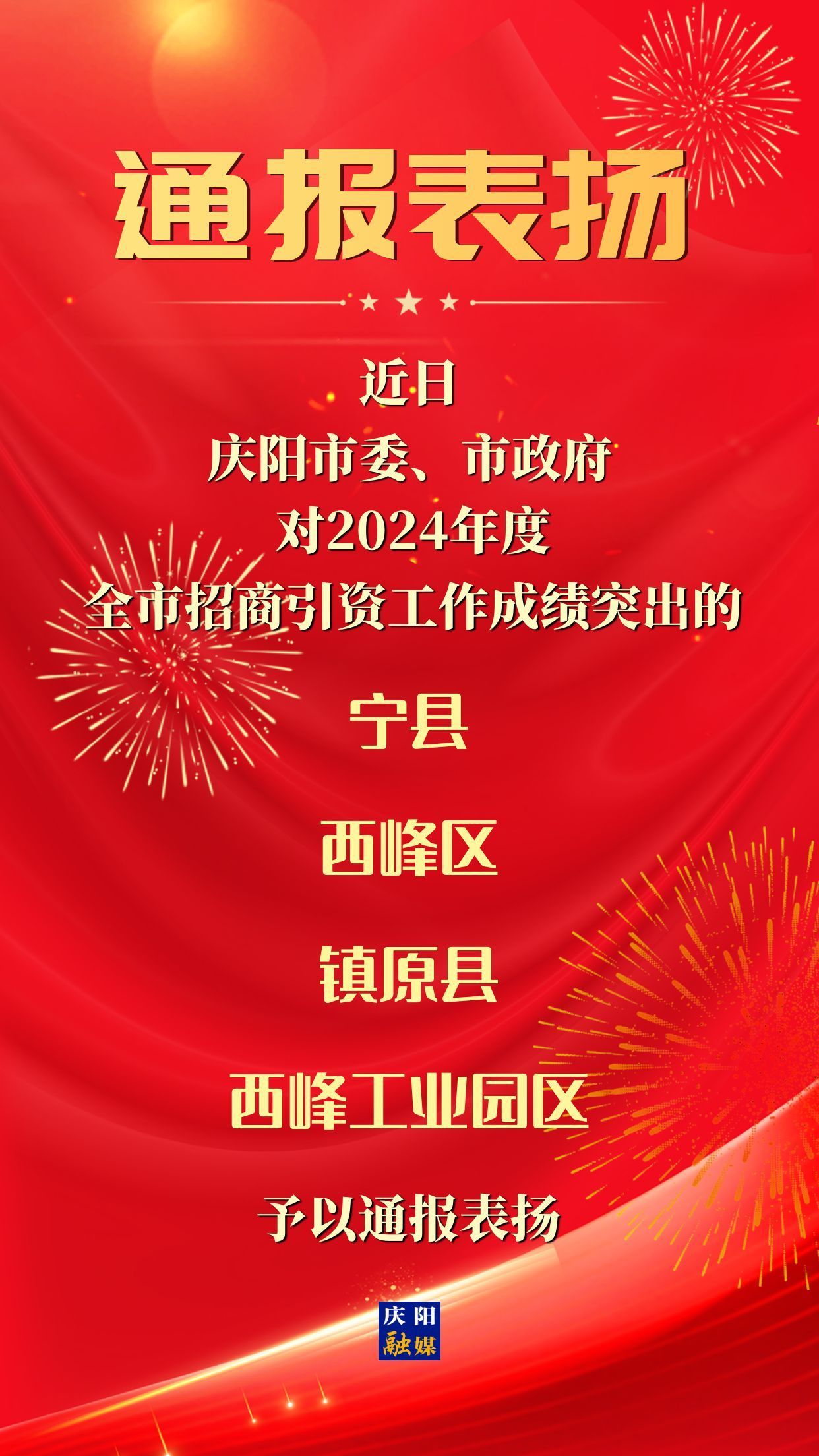 【海报】庆阳市通报表扬2024年度全市招商引资工作成绩突出单位
