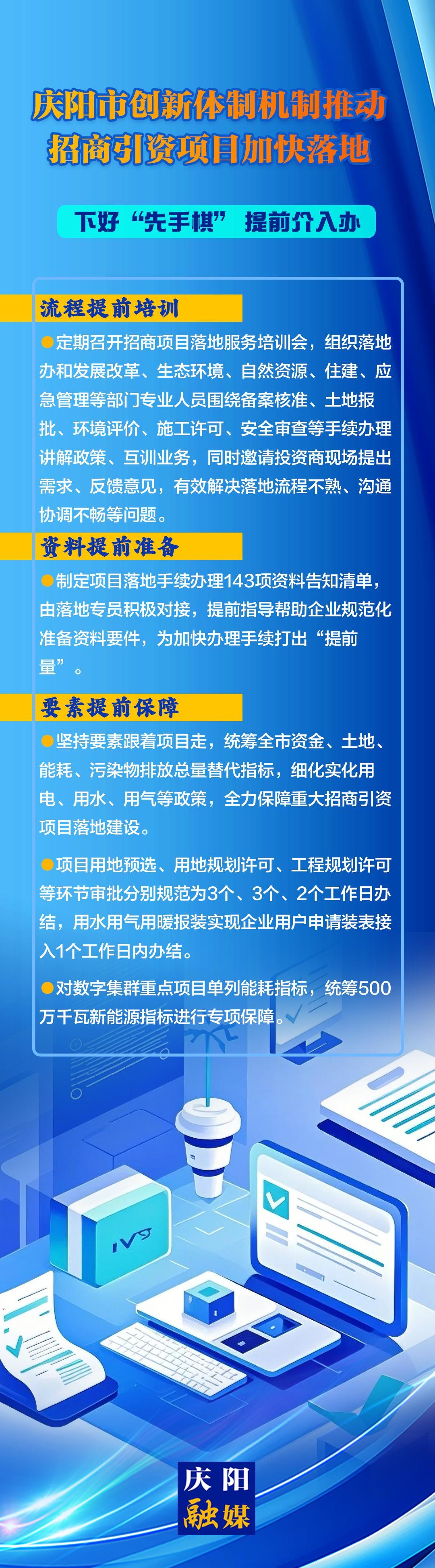下好“先手棋”,提前介入办——庆阳市创新体制机制推动招商引资项目加快落地（三）