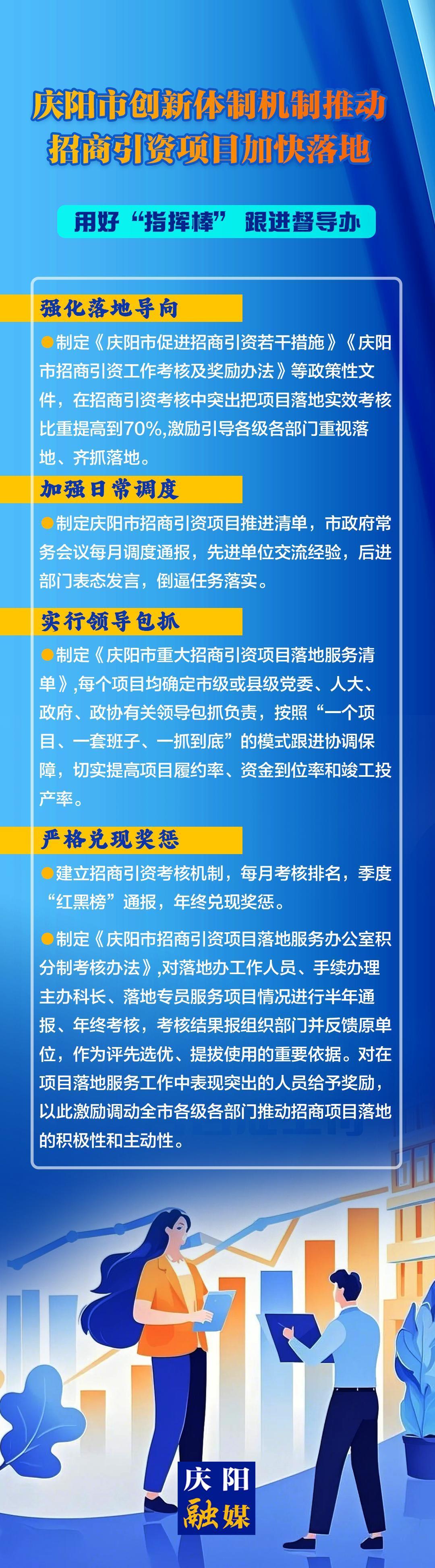 用好“指挥棒”,跟进督导办——庆阳市创新体制机制推动招商引资项目加快落地（四）