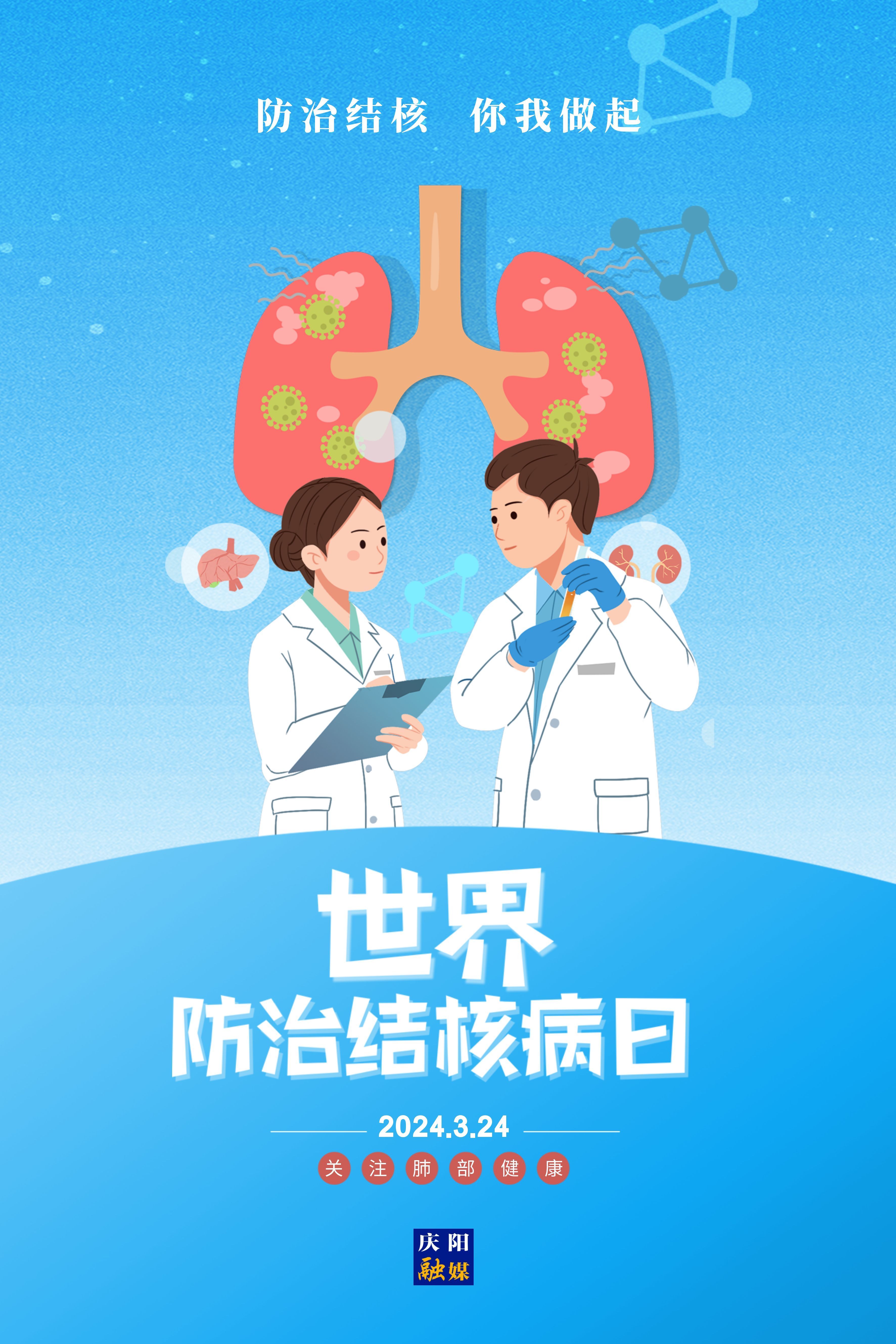 【微海报】世界防治结核病日 | 全面行动 全力投入 全民参与 终结结核