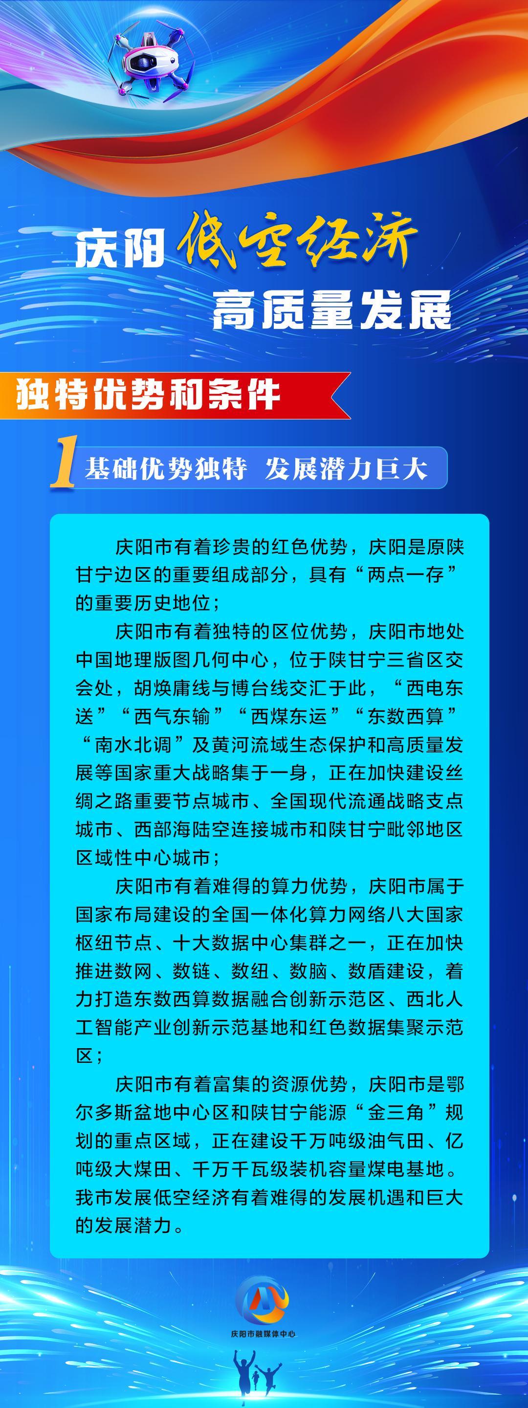 【庆阳低空经济高质量发展】独特优势和条件（1）：基础优势独特 发展潜力巨大