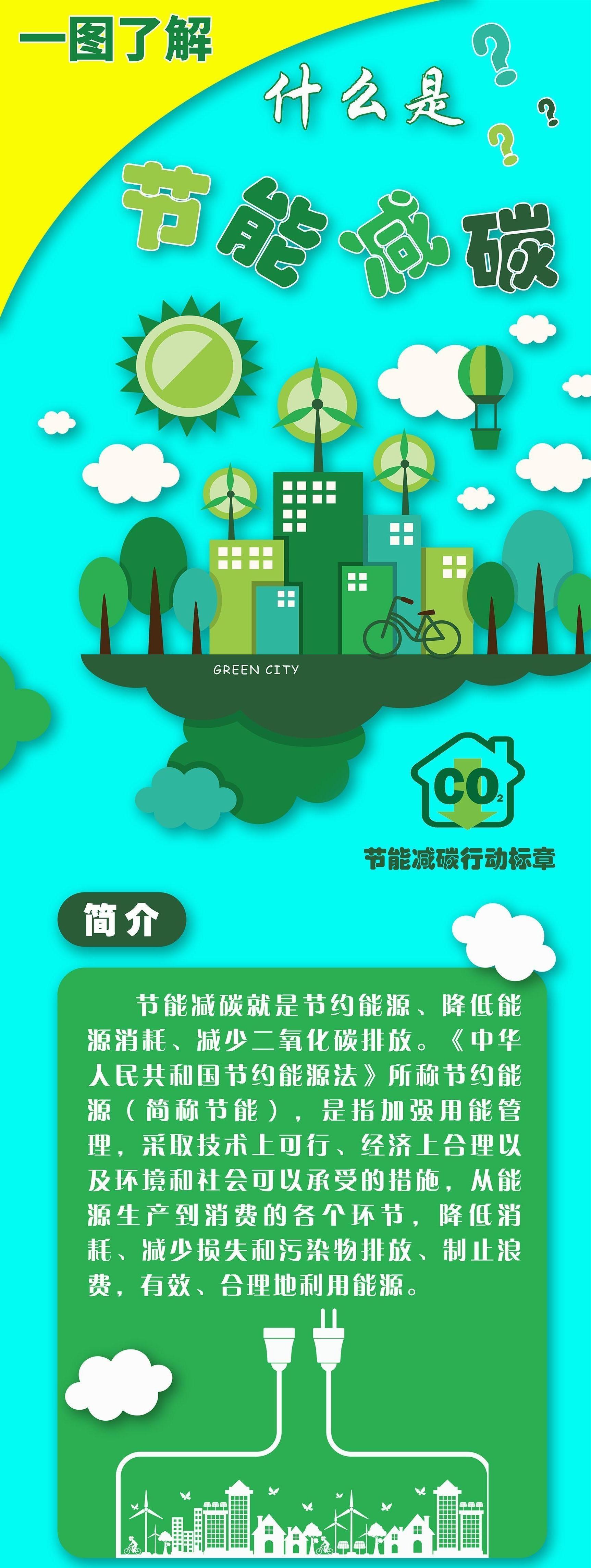 一图了解 | 什么是节能减碳？