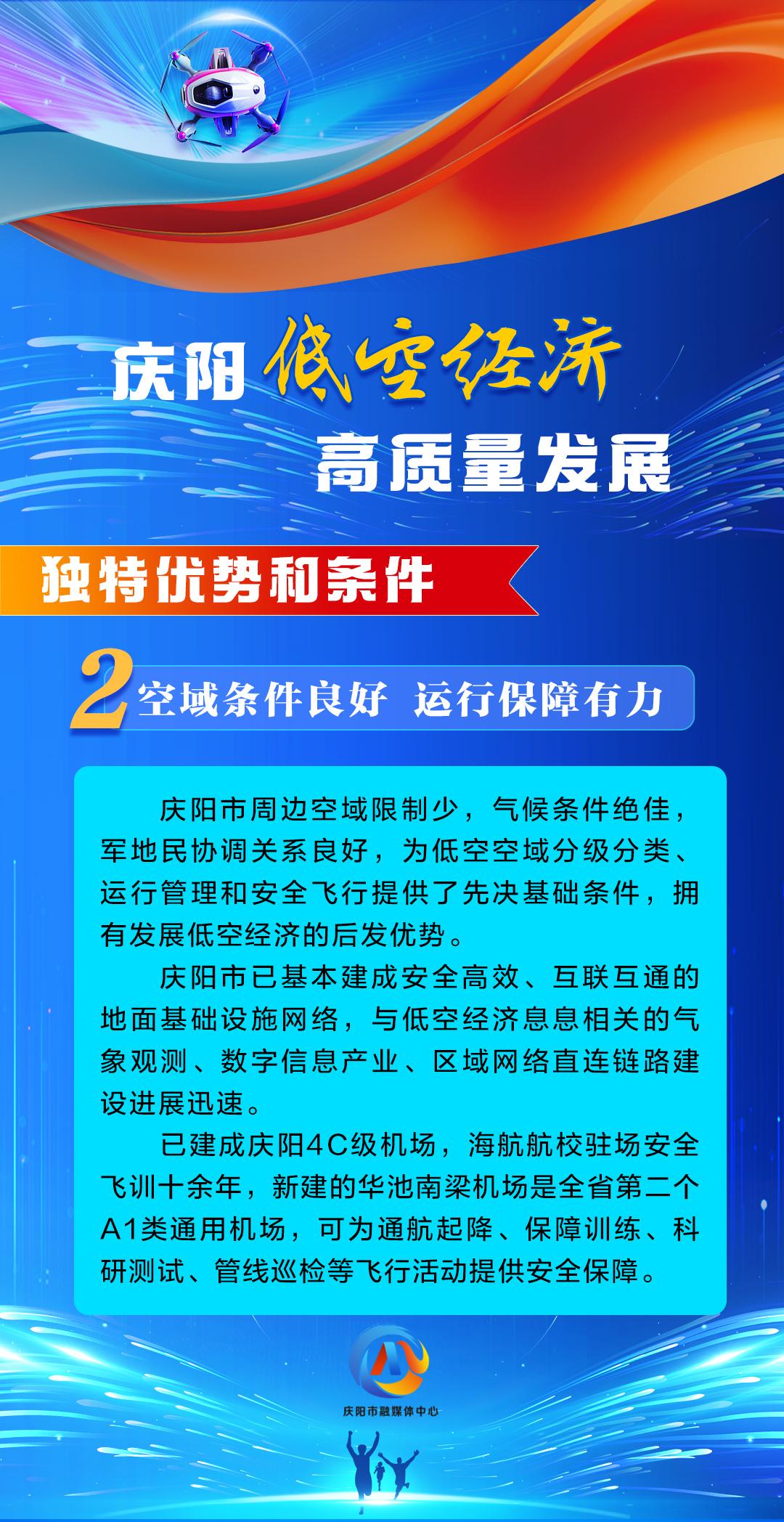【庆阳低空经济高质量发展】独特优势和条件（2）：空域条件良好 运行保障有力
