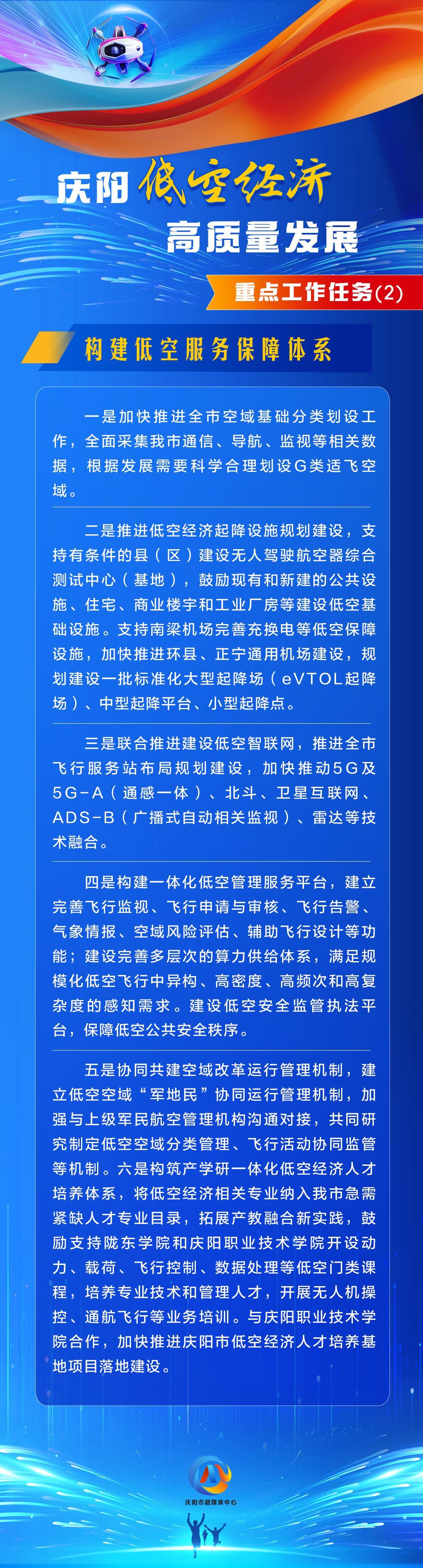 【庆阳低空经济高质量发展】重点工作任务（2）：构建低空服务保障体系