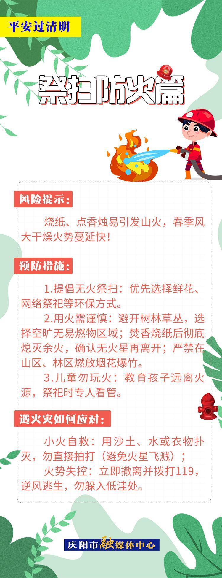 【网络中国节·清明】平安过清明 | 祭扫防火篇：文明祭扫保平安