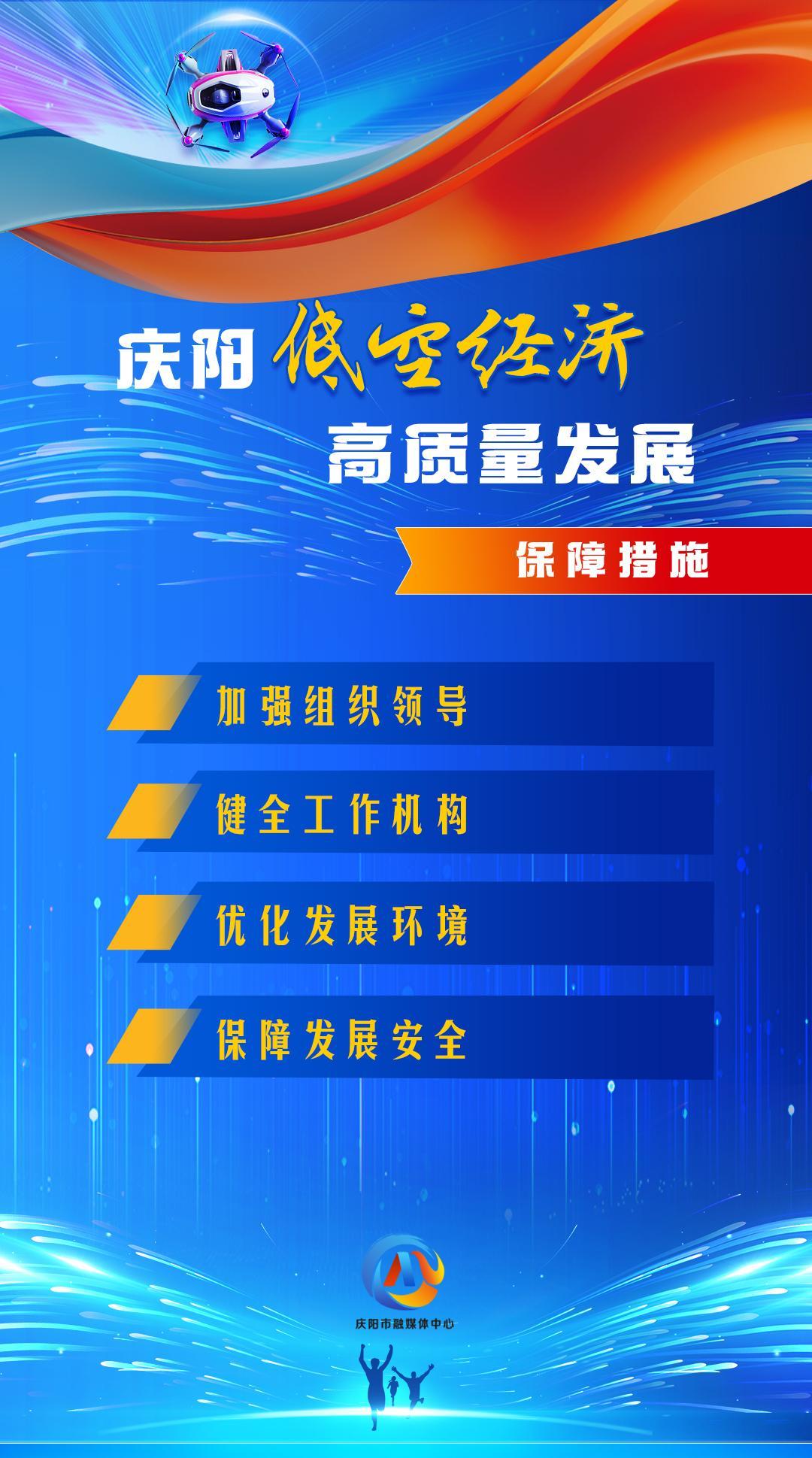 【庆阳低空经济高质量发展】保障措施