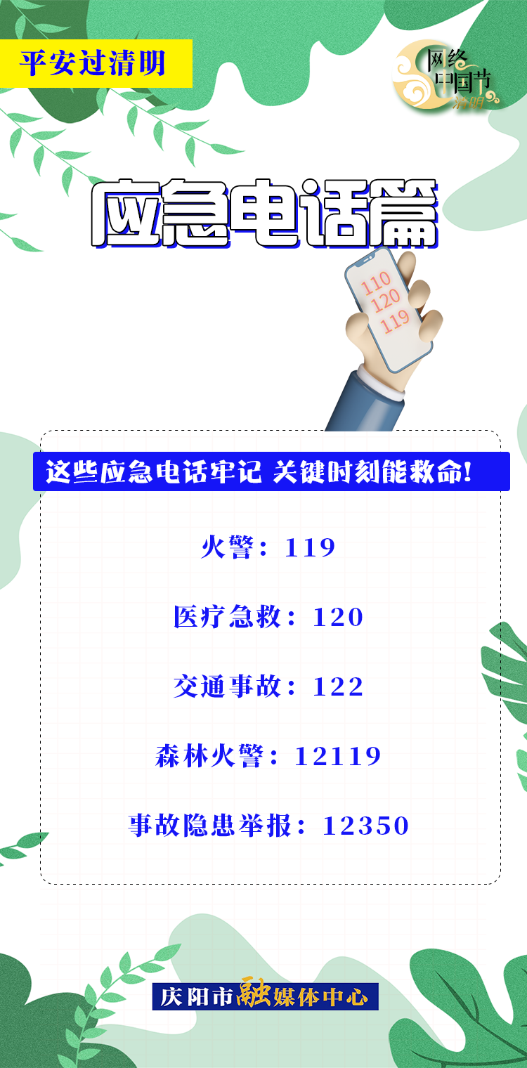 【网络中国节·清明】平安过清明 | 应急电话篇：关键时刻能救命
