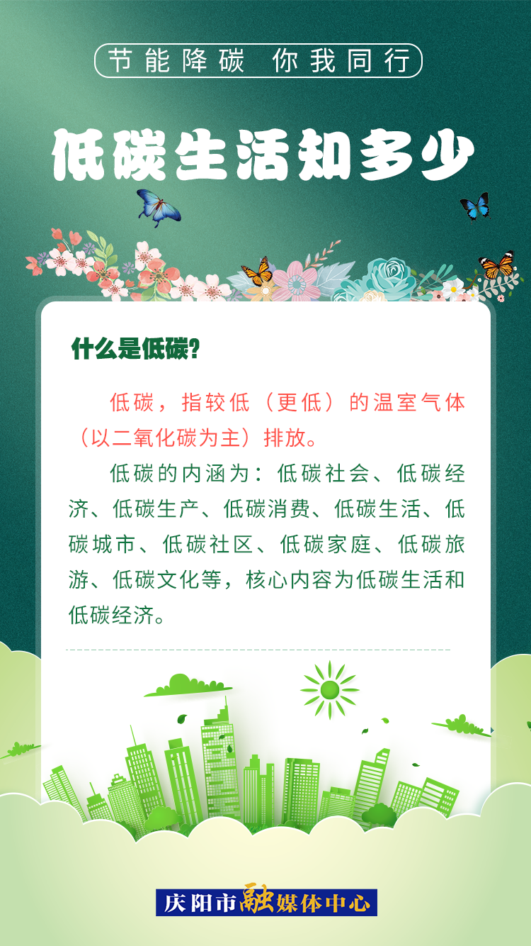 【节能降碳 你我同行】低碳生活知多少（1）：什么是低碳？