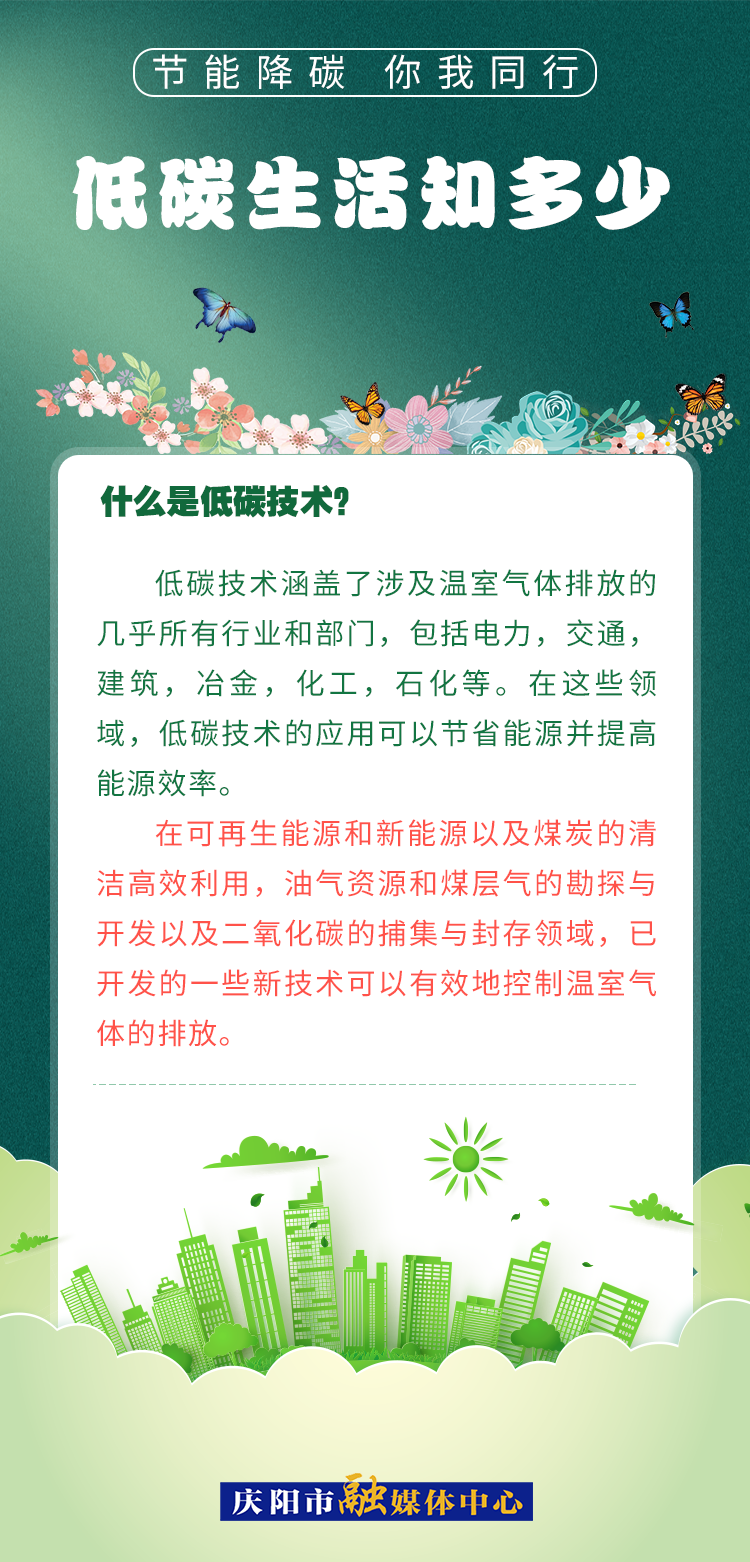 【节能降碳 你我同行】低碳生活知多少（4）：什么是低碳技术？