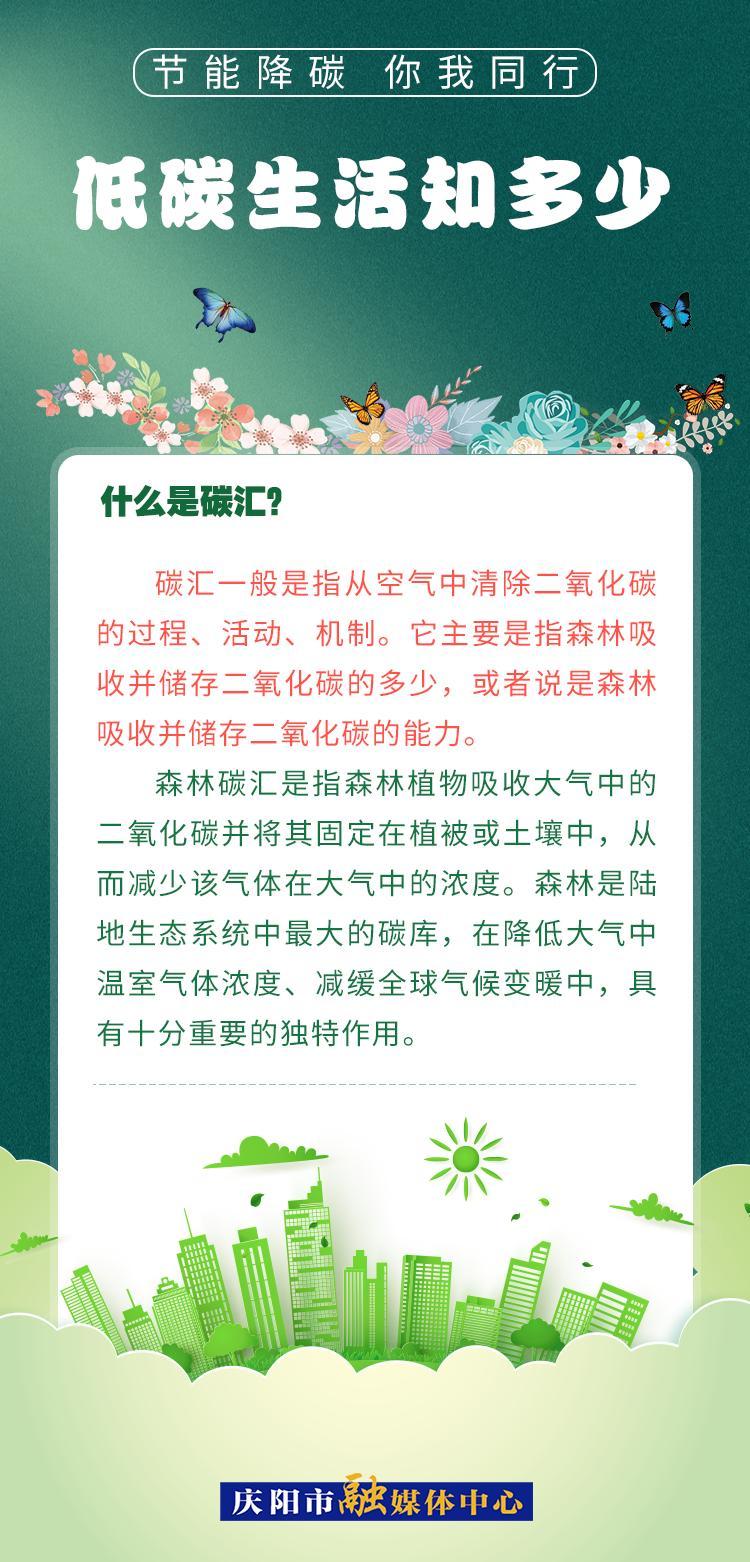 【节能降碳 你我同行】低碳生活知多少（5）：什么是碳汇？