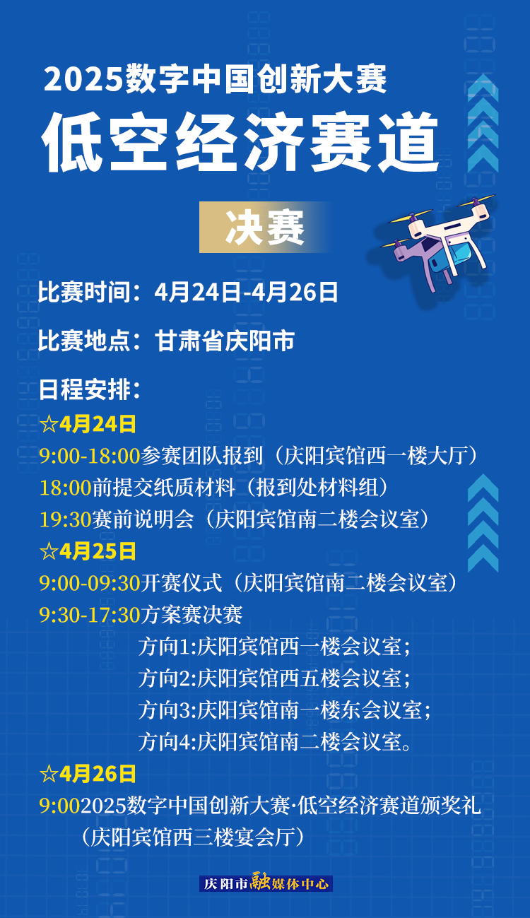 【微海报】2025数字中国创新大赛低空经济赛道场景赛赛事安排——决赛