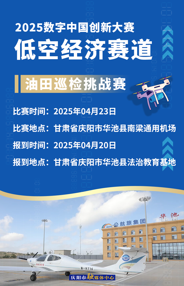 【微海报】2025数字中国创新大赛低空经济赛道场景赛赛事安排——油田巡检挑战赛