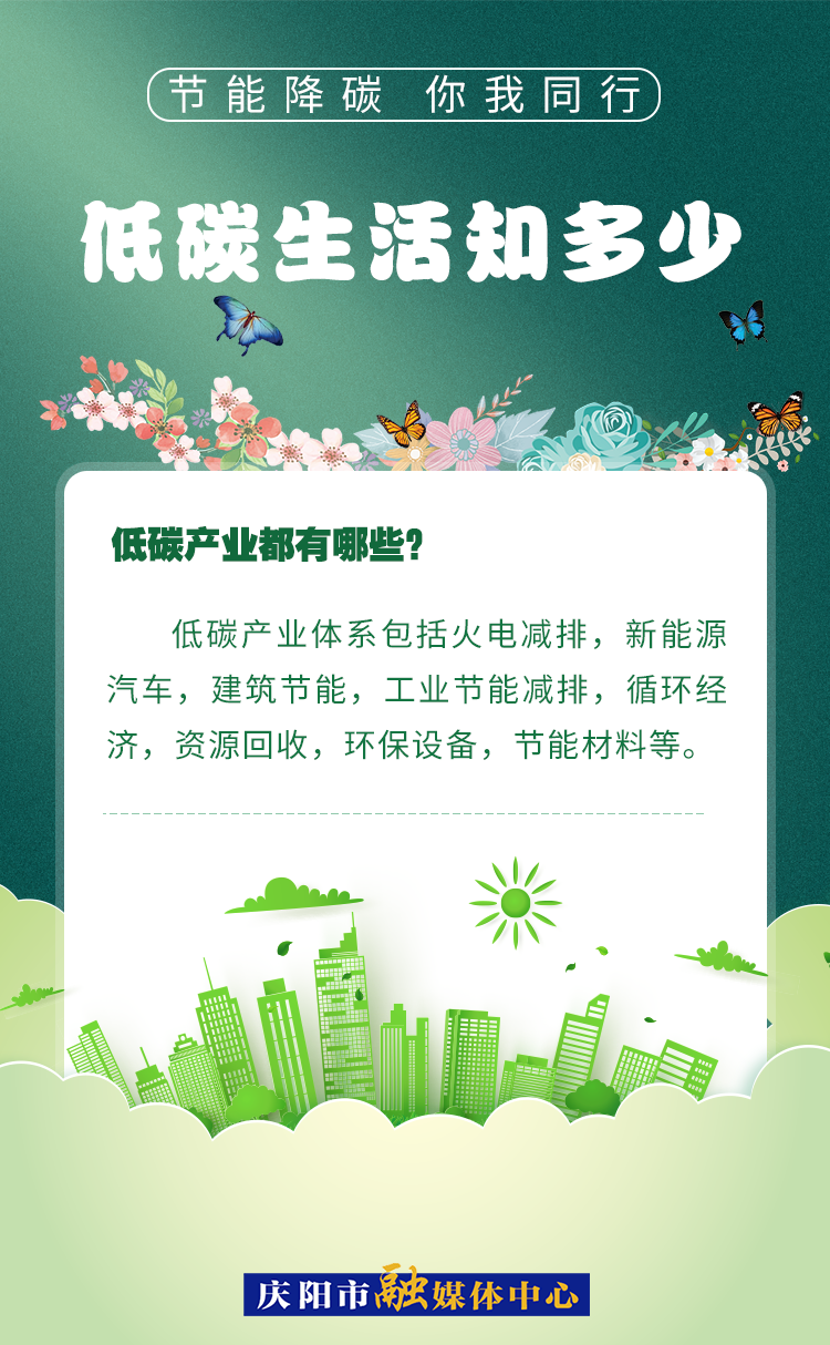 【节能降碳 你我同行】低碳生活知多少（7）：低碳产业都有哪些？